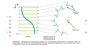 Tomographic reconstruction in nuclear medicine | PPTX