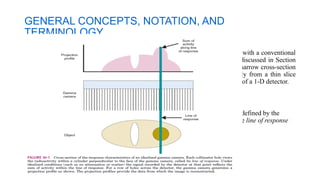 Tomographic reconstruction in nuclear medicine | PPTX