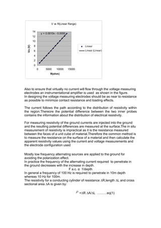V Vs R Tomography_Resistivity Measurement System using Four Point Probe | DOC