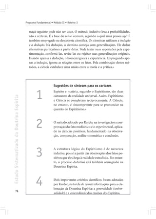 Programa Fundamental • Módulo II • Roteiro 3


                                              maçã seguinte pode não ser doce. O método indutivo leva a probabilidades,
                                              não a certezas. É a base do senso comum, segundo o qual uma pessoa age. É
                                              também empregado na descoberta científica. Os cientistas utilizam a indução
                                              e a dedução. Na dedução, o cientista começa com generalizações. Ele deduz
                                              afirmativas particulares a partir delas. Pode testar suas suposições pela expe-
                                              rimentação, confirmá-las, revisá-las ou rejeitar suas generalizações originais.
                                              Usando apenas a dedução, o homem ignora a experiência. Empregando ape-
                                              nas a indução, ignora as relações entre os fatos. Pela combinação destes mé-
                                              todos, a ciência estabelece uma união entre a teoria e a prática.»




                                                                   Sugestões de sínteses para os cartazes


                                                    1              Espírito e matéria, segundo o Espiritismo, são duas
Estudo Sistematizado da Doutrina Espírita




                                                                   constantes da realidade universal. Assim, Espiritismo
                                                                   e Ciência se completam reciprocamente. A Ciência,
                                                                   no entanto, é «incompetente para se pronunciar na
                                                                   questão do Espiritismo.»




                                                    2              O método adotado por Kardec na investigação e com-
                                                                   provação do fato mediúnico é o experimental, aplica-
                                                                   do às ciências positivas, fundamentado na observa-
                                                                   ção, comparação, análise sistemática e conclusão.




                                                    3              A estrutura lógica do Espiritismo é de natureza
                                                                   indutiva, pois é a partir das observações dos fatos po-
                                                                   sitivos que ele chega à realidade extrafísica. No entan-
                                                                   to, o processo dedutivo está também consagrado na
                                                                   Doutrina Espírita.




       78
                                                    4              Dois importantes critérios científicos foram adotados
                                                                   por Kardec, na tarefa de reunir informações para a ela-
                                                                   boração da Doutrina Espírita: a generalidade (univer-
                                                                   salidade) e a concordância dos ensinos dos Espíritos.
 