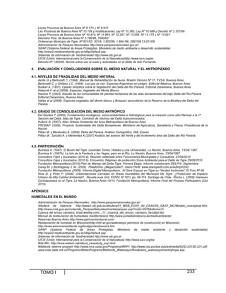 Leyes Provincia de Buenos Aires Nº 6.174 y Nº 8.912
Ley Provincia de Buenos Aires Nº 10.106 y modificaciones Ley Nº 10.385, Ley Nº 10.988 y Decreto Nº 2.307/99
Leyes Provincia de Buenos Aires Nº 10.419, Nº 11.964, Nº 12.257, Nº 13.056, Nº 13.175 y Nº 13.921
Decretos Pcia. de Buenos Aires Nº 3.780/98, 1690/03
Ordenanza Municipio de Tigre: Nº 631/52, 301/6, 1.802/96, 1.894 /96, 2987/08,13.021/09
Administración de Parques Nacionales http://www.parquesnacionales.gov.ar/
SIFAP (Sistema Federal de Áreas Protegidas, Ministerio de medio ambiente y desarrollo sustentable)
http://www2.medioambiente.gov.ar/sifap/default.asp
Sistemas de información de biodiversidad http://www.sib.gov.ar
UICN (Unión Internacional para la Conservación de la Naturaleza)http://www.iucn.org/es
Decreto Nº 1303/00. Norma sobre uso el suelo y actividades en el Delta de San Fernando.

4.

EVALUACIÓN Y CONCLUSIONES SOBRE EL MEDIO NATURAL Y EL ANTROPIZADO

4.1. NIVELES DE FRAGILIDAD DEL MEDIO NATURAL
Aprile G. y Bertonatti C. (1994). Manual de Rehabilitación de fauna. Boletín Técnico Nº 31, FVSA, Buenos Aires
Bertonatti C. y Chébez J.C. (1994). Los que se van. Especies Argentinas en peligro. Editorial Albatros, Buenos Aires
Burkart A. (1957). Ojeado sinóptica sobre la Vegetación del Delta del Río Paraná. Editorial Darwiniana, Buenos Aires
Kalesnik F. et al (2008). Especies Vegetales del Monte Blanco
Kandus P. (2003). Estudio de las comunidades de plantas herbáceas de las islas bonaerenses del bajo Delta del Río Paraná.
Editorial Darwiniana, Buenos Aires
Vallés et al (2008). Especies vegetales del Monte blanco y Bosques secundarios de la Reserva de la Biosfera del Delta del
Paraná.

4.2. GRADO DE CONSOLIDACIÓN DEL MEDIO ANTRÓPICO
Del Giudice F. (2002). Fundamentos ecológicos, socio-ambientales e hidrológicos para la creación como sitio Ramsar a la 1ª
Sección del Delta, Islas de Tigre. Comisión de Vecinos del Delta Autoconvocados
Kullock D. (2007). Atlas Urbano Ambiental del Área Metropolitana de Buenos Aires
PROSAP. (2009). Proyecto Sustentable del Delta Bonaerense. Ministerio de Agricultura, Ganadería y Pesca, Presidencia de la
Nación
Pittau M. y Menéndez A. (2005). Delta del Paraná. Análisis Cartográfico. INA, Ezeiza
Pittau M., Sarubbi A. y Menéndez A.(2007) Análisis del avance del frente y del incremento área del Delta del Río Paraná.

4.3. PARTICIPACIÓN
Burrieza V. (1997). El Boom del Tigre: Levantan Torres, Hoteles y una Universidad, La Nación, Buenos Aires, 13/04/ 1997
Burrieza V. (1997b). La Isla de la Fantasía y las Vegas, pero en el Río, La Nación, Buenos Aires, 13/04/1997
Consultora Fajre y Asociados (2010 a). Reunión celebrada entre Funcionarios Municipales y Consultora. 27/05/2010
Consultora Fajre y Asociados (2010 b). Encuentro: Régimen de protección Socio Ambiental para el Delta de Tigre.25/06/2010
Fundación Metropolitana (2010).Plan de Manejo del Delta Tigre. Primera Etapa. Informe cuestionario DELPHI .Septiembre.
Garay M. y Borthagaray J. M. (2009). Plataforma ¿Megaciudad?, Diario Perfil. www.diarioperfil.com.ar/edimp/0292.
Fundación Metropolitana. (2009). Informe Digital Metropolitano. Al Gore Expuso en Tigre su “Verdad Incómoda”, El Foro Nº 66
Ríos D. y Pírez P. (2008). Urbanizaciones Cerradas en Áreas Inundables del Municipio De Tigre: ¿Producción de Espacio
Urbano de Alta Calidad Ambiental?, Revista eure (Vol. XXXIV, N° 101), pp. 99-119. Santiago de Chile. Rocha L. (2009) Intereses
Contrapuestos en el Tigre, La Nación, Buenos Aires 10/10. Fundación Metropolitana, Informe Final del Proceso Participativo (Oct
2010).

APÉNDICE
HUMEDALES EN EL MUNDO
Administración de Parques Nacionales: http://www.parquesnacionales.gov.ar/
Albufera de Valencia: http://www2.chj.gob.es/albufera/01_WEB_ED/01_AV_DSAV/04_GA/01_MC/Modelo_conceptual.htm;
http://www.cma.gva.es/contenido_ParquesNaturales/montarparques.asp?nodo=2976&idioma=C
Cuenca del arroyo carrasco: tmas.weebly.com/.../1/.../cuenca_del_arroyo_carrasco_facultad.doc
Manual de restauración de humedales mediterráneos http://www.juntadeandalucia.es/medioambiente/
Reservas Buenos Aires http://www.patrimonionatural.com/
Restauración de humedal en Wisconsinhttp://dnr.wi.gov/waterways/ permisos de construcción en Wisconsin;
http://www.wisconsinwetlands.org/localgovlandowners.htm
SIFAP (Sistema Federal de Áreas Protegidas, Ministerio de medio ambiente y desarrollo sustentable)
http://www2.medioambiente.gov.ar/sifap/default.asp
Sistemas de información de biodiversidad http://www.sib.gov.ar
UICN (Unión Internacional para la Conservación de la Naturaleza) http://www.iucn.org/es
Wet.Win: http://www.wetwin.net/about_casestudy_esp.html
Wetlands reserve program http://www.nrcs.usda.gov/Programs/WRP/; http://www.ces.purdue.edu/extmedia/ID/ID-231/ID-231.pdf;
www.mde.state.md.us/Programs/WaterPrograms/Wetlands_Waterways/floodplains_waterways/marshyhope.asp.

TOMO I

233

 