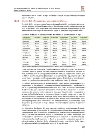 Plan de Gestión de Recursos Hídricos de la Microcuenca de la Laguna de Piuray
Tomo I – Diagnóstico Técnico
100
indica contar con un sistema de agua entubada; y un 10% dice obtener directamente el
agua de la fuente.
3.2.7.2. Situación de la infraestructura de agua para consumo humano
El estado de los componentes del sistema de agua (captación, conducción, almacena-
miento, aducción, distribución y conexiones domiciliarias), según representantes de las
JASS, se encuentra en la mayoría de casos en situación regular y algunos otros en mal
estado de conservación y/o mantenimiento, según se aprecia en el siguiente cuadro:
Cuadro nº 29: Estado de los componentes del sistema de abastecimiento de agua
COMUNIDAD
SECTOR-ANEXO
CAPTACIÓN LÍNEA CON-
DUCCIÓN
RESERVORIO COMPONENTE
DE ADUCCIÓN
RED DE DIS-
TRIBUCIÓN
CONEXIONES
DOMICILIARIAS
Cuper Bajo Regular Malo Bueno Regular Bueno Bueno
Pucamarca Bueno Regular Bueno Regular Regular Regular
Cuper Alto Regular Regular Bueno Bueno Bueno -
Umasbamba Malo Regular Bueno Bueno Regular Regular
Ccorccor Regular Regular Regular Regular Regular Regular
Pongobamba Regular Regular Malo - Regular -
Tambocancha Regular Malo Regular Malo Malo Regular
Ocutuán Malo Malo Malo Regular Bueno Regular
Piuray Regular Regular Bueno - - Bueno
Huitapugio Regular Regular Regular Regular Bueno Regular
Huilahuila Regular - Regular Regular Regular Regular
Fuente: Reporte de las encuestas aplicadas a dirigentes de JASS, Centro Guaman Poma, 2013.
El tipo y número de sistemas de captación existentes en la microcuenca son: tres cap-
taciones a través de galerías filtrantes, siete captaciones de manantes en zonas de la-
dera, y una captación de una laguna represada. De estos, los responsables afirman que
un 70% de las infraestructuras de captación se encuentra entre regular y mal estado de
conservación y operación. La infraestructura del sistema de conducción también se en-
cuentra en regular estado, siendo el principal problema la rotura de tuberías.
En cuanto a la infraestructura de almacenamiento, en los reservorios de agua el princi-
pal problema es que en varios casos se encuentra deteriorada debido a las desatencio-
nes en la operación y mantenimiento, sobre todo en la caseta de válvulas. Los sistemas
de aducción del agua presentan roturas en las tuberías debido a que éstas se encuen-
tran expuestas a roturas en los procesos de mejora de vías, viviendas y otras, debido a
la poca profundidad a la que se encuentran. Los encuestados indican que el nivel de
mantenimiento está en regular estado de conservación. Cabe mencionar que durante
el monitoreo de los sistemas sólo se encontró cloro residual en las comunidades abas-
tecidas por agua de Korkor administrada por la EPS SEDACUSCO, a diferencia del resto
de sistemas que requieren un mejor manejo y monitoreo de los sistemas de cloración
existentes.
Los sistemas de distribución del agua presentan problemas ocasionados por la inade-
cuada manipulación de las válvulas de regulación de presión de agua, las instalaciones
clandestinas de agua en domicilios que repercuten en el mal funcionamiento del sis-
tema, y las obras de mejora de las vías, la construcción del sistema de desagüe y la
construcción de las viviendas. Los problemas que se presentan en las conexiones do-
miciliarias son los más frecuentes y es donde se producen las pérdidas de agua, princi-
palmente debido al deterioro de las válvulas de los caños en el interior de las vivien-
das, a lo que se añade las inadecuadas prácticas de uso del agua.
 