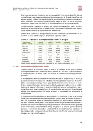 Plan de Gestión de Recursos Hídricos de la Microcuenca de la Laguna de Piuray
Tomo I – Diagnóstico Técnico
104
En el cuadro se aprecia el esfuerzo que la municipalidad viene operando en los últimos
cinco años, para que las comunidades cuenten con sistemas de desagüe. La deficiencia
aún sin resolver está en el tratamiento de las aguas residuales, lo que constituye uno
de los principales focos de contaminación de los suelos, el agua y el aire, y supone un
peligro para las personas que habitan en las inmediaciones de las zonas de vertido.
La comunidad de Cuper Alto es la única que cuenta con una pequeña planta de trata-
miento de las aguas residuales, si bien no cuenta con información respecto a la eficien-
cia en la depuración de las aguas residuales domiciliarias.
Dado que los sistemas de desagüe tienen un corto tiempo de funcionamiento, se en-
cuentran en buen estado, según se detalla en el siguiente cuadro.
Cuadro nº 32: Estado de los componentes del sistema de desagüe
COMUNIDAD
SECTOR / ANEXO
Tuberías
de desagüe
Tubería
de salida
Buzones Planta de
tratamiento
Biodigestor
Cuper Bajo Bueno N/R N/R No tiene Bueno
Pucamarca Bueno Bueno Bueno No tiene Bueno
Cuper Alto Bueno Bueno Bueno Regular Bueno
Tambocancha Bueno Bueno Bueno No tiene --
Piuray Bueno Bueno N/R No tiene --
Huitapugio Bueno N/R Bueno No tiene --
Huilahuila Regular Regular Regular Regular --
Pongobamba Malo Malo Bueno No tiene --
Fuente: Reporte de las encuestas aplicadas a dirigentes de JASS, Centro Guaman Poma, 2013.
3.2.7.4. Sistema de manejo de residuos sólidos
La Municipalidad de Chinchero brinda el servicio de recogida de los residuos sólidos
que se generan en la zona urbana del centro poblado de Chinchero. El servicio de reco-
jo y limpieza pública es diario, y para ello dispone de un vehículo (camión) y una com-
pactadora.
El distrito de Chinchero cuenta con un botadero ubicado en la comunidad de Piuray, a
quince minutos de la microcuenca. Este botadero no dispone de ningún tipo de control
de las emisiones de metano y demás gases de efecto invernadero, alterando el equili-
brio de los ecosistemas en la microcuenca. Los lixiviados generados tampoco reciben
tratamiento alguno, influyendo en la contaminación del agua, el suelo y el aire, repre-
sentando uno de los principales focos de contaminación que pone en riesgo la salud
pública, pese a que con cierta frecuencia la basura es compactada por personal de la
municipalidad.
El sistema de gestión de residuos en la microcuenca es ineficiente, ya que el servicio de
recojo de la basura se realiza quincenalmente y este no tiene retribución económica.
Para ello la población asume el compromiso de reunir sus residuos en las inmediacio-
nes de la vivienda, lo que genera focos de contaminación y la presencia de vectores si
éstos no son adecuadamente manejados (quema de los residuos que emiten gases de
efecto invernadero, contaminando el aire y el suelo). En la zona se aprecian diversos
puntos de acumulación de residuos sólidos donde la población acumula o deposita la
basura (quebradas y ríos), contribuyendo al deterioro ambiental y contaminación de
las aguas que ingresan a la laguna.
 