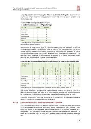 Plan de Gestión de Recursos Hídricos de la Microcuenca de la Laguna de Piuray
Tomo I – Diagnóstico Técnico
110
Al igual que en las comunidades y las JASS, en los Comités de Riego las mujeres vienen
asumiendo cargos directivos aunque en menor número, como se puede apreciar en el
siguiente cuadro:
Cuadro nº 40: Participación de las mujeres
en los Comités de usuarios del Agua de riego
SECTOR Varones Mujeres
Pucamarca 2 1
Ccorccor 6 0
Cuper-Bajo 4 2
Pongobamba 4 1
Ocutuán 4 0
Total 20 4
Fuente: Reporte de las encuestas aplicadas a dirigentes
de JASS, Centro Guaman Poma, 2013.
Los Comités de usuarios del Agua de riego, para garantizar una adecuada gestión de
los servicios prestados a la población usuaria, cuentan con sus respectivos instrumen-
tos de gestión. Los centros poblados de Ccorccor y Pongobamba disponen de nueve
instrumentos que son necesarios para la gestión de la organización; Pucamarca y Cu-
per Bajo con la mitad de los instrumentos; y Ocutuán es la menos instrumentalizada
con sólo tres instrumentos. Véase el siguiente cuadro:
Cuadro nº 41: Instrumentos de gestión de los Comités de usuarios del Agua de riego
COMUNIDAD
SECTOR
Estatuto
Librodecaja
Mantenimiento
Reglamento
Inventariodebienes
Plandeturnos
parariego
Librodeactas
Padróndeusuarios
Plandecultivoyriego
Rendicióneconómica
Número
deInstrumentos
Pucamarca Sí Sí Sí Sí Sí 5
Ccorccor Sí Sí Sí Sí Sí Sí Sí Sí Sí 9
Cuper Bajo Sí Sí Sí Sí Sí Sí 6
Pongobamba Sí Sí Sí Sí Sí Sí Sí Sí Sí 9
Ocutuán Sí Sí Sí 3
Fuente: Reporte de las encuestas aplicadas a dirigentes de JASS, Centro Guaman Poma, 2013.
Uno de los principales problemas de los Comités de usuarios del Agua de riego es el
poco apoyo que reciben por parte de la municipalidad, seguido por el incumplimiento
de los estatutos y reglamentos, y el manejo inadecuado de los sistemas de riego.
El gremio de segundo nivel que agrupa a las organizaciones de riego es la Junta de
Usuarios del Distrito de Riego de Cusco (JUADIRC).
3.2.8.3. Comité de Gestión de la Microcuenca de Piuray Ccorimarca
Este comité es la organización principal de la cuenca. Cuenta con el reconocimiento
social a nivel local y provincial, y participa en los presupuestos participativos a nivel
distrital y provincial. El comité de gestión representa a los 21 centros poblados de la
microcuenca y a sus organizaciones sociales: comunidades campesinas, sectores, Co-
mités de usuarios del Agua de riego, JASS, comités de productores y comités de muje-
res.
 