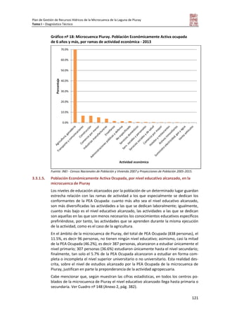 Plan de Gestión de Recursos Hídricos de la Microcuenca de la Laguna de Piuray
Tomo I – Diagnóstico Técnico
121
Gráfico nº 18: Microcuenca Piuray. Población Económicamente Activa ocupada
de 6 años y más, por ramas de actividad económica - 2013
Fuente: INEI - Censos Nacionales de Población y Vivienda 2007 y Proyecciones de Población 2005-2015.
3.3.1.5. Población Económicamente Activa Ocupada, por nivel educativo alcanzado, en la
microcuenca de Piuray
Los niveles de educación alcanzados por la población de un determinado lugar guardan
estrecha relación con las ramas de actividad a los que especialmente se dedican los
conformantes de la PEA Ocupada: cuanto más alto sea el nivel educativo alcanzado,
son más diversificadas las actividades a las que se dedican laboralmente; igualmente,
cuanto más bajo es el nivel educativo alcanzado, las actividades a las que se dedican
son aquellas en las que son menos necesarios los conocimientos educativos específicos
prefiriéndose, por tanto, las actividades que se aprenden durante la misma ejecución
de la actividad, como es el caso de la agricultura.
En el ámbito de la microcuenca de Piuray, del total de PEA Ocupada (838 personas), el
11.5%, es decir 96 personas, no tienen ningún nivel educativo; asimismo, casi la mitad
de la PEA Ocupada (46.2%), es decir 387 personas, alcanzaron a estudiar únicamente el
nivel primario; 307 personas (36.6%) estudiaron únicamente hasta el nivel secundario;
finalmente, tan solo el 5.7% de la PEA Ocupada alcanzaron a estudiar en forma com-
pleta o incompleta el nivel superior universitario o no universitario. Esta realidad des-
crita, sobre el nivel de estudios alcanzado por la PEA Ocupada de la microcuenca de
Piuray, justifican en parte la preponderancia de la actividad agropecuaria.
Cabe mencionar que, según muestran las cifras estadísticas, en todos los centros po-
blados de la microcuenca de Piuray el nivel educativo alcanzado llega hasta primaria o
secundaria. Ver Cuadro nº 148 (Anexo 2, pág. 382).
0.0%
10.0%
20.0%
30.0%
40.0%
50.0%
60.0%
70.0%
Porcentaje
Actividad económica
 