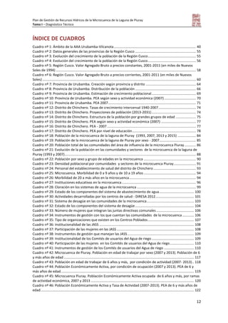 Plan de Gestión de Recursos Hídricos de la Microcuenca de la Laguna de Piuray
Tomo I – Diagnóstico Técnico
12
ÍNDICE DE CUADROS
Cuadro nº 1: Ámbito de la AAA Urubamba-Vilcanota..................................................................................... 40
Cuadro nº 2: Datos generales de las provincias de la Región Cusco ............................................................... 55
Cuadro nº 3: Evolución del crecimiento de la población de la Región Cusco.................................................. 55
Cuadro nº 4: Evolución del crecimiento de la población de la Región Cusco.................................................. 56
Cuadro nº 5: Región Cusco. Valor Agregado Bruto a precios constantes, 2001-2011 (en miles de Nuevos
Soles de 1994) ................................................................................................................................................. 58
Cuadro nº 6: Región Cusco. Valor Agregado Bruto a precios corrientes, 2001-2011 (en miles de Nuevos
Soles) ............................................................................................................................................................... 60
Cuadro nº 7: Provincia de Urubamba. Creación según provincia y distrito .................................................... 64
Cuadro nº 8: Provincia de Urubamba. Distribución de la población ............................................................... 66
Cuadro nº 9: Provincia de Urubamba. Estimación de crecimiento poblacional.............................................. 69
Cuadro nº 10: Provincia de Urubamba. PEA según sexo y actividad económica (2007)................................. 70
Cuadro nº 11: Provincia de Urubamba. PEA 2007........................................................................................... 71
Cuadro nº 12: Distrito de Chinchero. Tasas de crecimiento intercensal 1940-2007....................................... 74
Cuadro nº 13: Distrito de Chinchero. Proyecciones de población (2013-2031).............................................. 74
Cuadro nº 14: Distrito de Chinchero. Estructura de la población por grandes grupos de edad ..................... 75
Cuadro nº 15: Distrito de Chinchero. PEA según sexo y actividad económica (2007) .................................... 77
Cuadro nº 16: Distrito de Chinchero. PEA - 2007 ............................................................................................ 77
Cuadro nº 17: Distrito de Chinchero. PEA por nivel de educación.................................................................. 78
Cuadro nº 18: Población de la microcuenca de la laguna de Piuray (1993, 2007, 2013 y 2015) ................... 84
Cuadro nº 19: Población de la microcuenca de la laguna de Piuray por sexo - 2007...................................... 85
Cuadro nº 20: Población total de las comunidades del área de influencia de la microcuenca Piuray............ 86
Cuadro nº 21: Evolución de la población en las comunidades y sectores de la microcuenca de la laguna de
Piuray (1993 y 2007)........................................................................................................................................ 88
Cuadro nº 22: Población por sexo y grupo de edades en la microcuenca ...................................................... 90
Cuadro nº 23: Densidad poblacional por comunidades y sectores de la microcuenca Piuray....................... 91
Cuadro nº 24: Personal del establecimiento de salud del distrito de Chinchero ............................................ 93
Cuadro nº 25: Microcuenca. Morbilidad de 0 a 9 años y de 10 a 19 años ...................................................... 94
Cuadro nº 26: Morbilidad de 20 a más años en la microcuenca..................................................................... 94
Cuadro nº 27: Instituciones educativas en la microcuenca............................................................................. 96
Cuadro nº 28: Cloración en los sistemas de agua de la microcuenca ............................................................. 99
Cuadro nº 29: Estado de los componentes del sistema de abastecimiento de agua.................................... 100
Cuadro nº 30: Actividades desarrolladas por los centros de salud - DIRESA 2012........................................ 101
Cuadro nº 31: Sistema de desagüe en las comunidades de la microcuenca................................................. 103
Cuadro nº 32: Estado de los componentes del sistema de desagüe............................................................. 104
Cuadro nº 33: Número de mujeres que integran las juntas directivas comunales ....................................... 106
Cuadro nº 34: Instrumentos de gestión con los que cuentan las comunidades de la microcuenca ............ 106
Cuadro nº 35: Tipo de organizaciones que existen en los Centros Poblados................................................ 107
Cuadro nº 36: Institucionalidad de las JASS .................................................................................................. 108
Cuadro nº 37: Participación de las mujeres en las JASS ................................................................................ 108
Cuadro nº 38: Instrumentos de gestión que manejan las JASS..................................................................... 109
Cuadro nº 39: Institucionalidad de los Comités de usuarios del Agua de riego............................................ 109
Cuadro nº 40: Participación de las mujeres en los Comités de usuarios del Agua de riego......................... 110
Cuadro nº 41: Instrumentos de gestión de los Comités de usuarios del Agua de riego ............................... 110
Cuadro nº 42: Microcuenca de Piuray. Población en edad de trabajar por sexo (2007 y 2013). Población de 6
y más años de edad....................................................................................................................................... 117
Cuadro nº 43: Población en edad de trabajar de 6 años y más, por condición de actividad (2007- 2013).. 118
Cuadro nº 44: Población Económicamente Activa, por condición de ocupación (2007 y 2013). PEA de 6 y
más años de edad.......................................................................................................................................... 119
Cuadro nº 45: Microcuenca Piuray. Población Económicamente Activa ocupada de 6 años y más, por ramas
de actividad económica, 2007 y 2013 ........................................................................................................... 120
Cuadro nº 46: Población Económicamente Activa y Tasa de Actividad (2007-2013). PEA de 6 y más años de
edad............................................................................................................................................................... 122
 