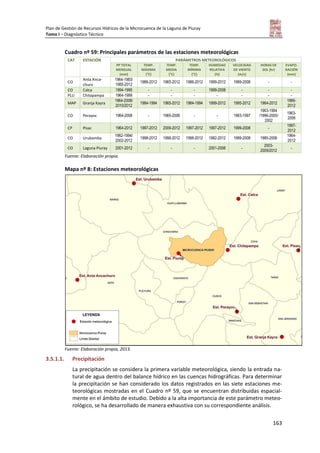 Plan de Gestión de Recursos Hídricos de la Microcuenca de la Laguna de Piuray
Tomo I – Diagnóstico Técnico
163
Cuadro nº 59: Principales parámetros de las estaciones meteorológicas
CAT ESTACIÓN PARÁMETROS METEOROLÓGICOS
PP TOTAL
MENSUAL
(mm)
TEMP.
MÁXIMA
(°C)
TEMP.
MEDIA
(°C)
TEMP.
MÍNIMA
(°C)
HUMEDAD
RELATIVA
(%)
VELOCIDAD
DE VIENTO
(m/s)
HORAS DE
SOL (hr)
EVAPO-
RACIÓN
(mm)
CO
Anta Anca-
churo
1964-1983/
1985-2012
1986-2012 1965-2012 1986-2012 1999-2012 1999-2008 - -
CO Calca 1994-1995 - - - 1999-2008 - - -
PLU Chitapampa 1964-1999 - - - - - - -
MAP Granja Kayra
1964-2008/
2010/2012
1984-1994 1965-2012 1984-1994 1999-2012 1995-2012 1964-2012
1966-
2012
CO Perayoc 1964-2008 - 1965-2006 - - 1963-1997
1963-1994
/1996-2000/
2002
1963-
2006
CP Pisac 1964-2012 1997-2012 2009-2012 1997-2012 1997-2012 1999-2008 -
1997-
2012
CO Urubamba
1982-1994/
2002-2012
1998-2012 1998-2012 1998-2012 1982-2012 1999-2008 1985-2006
1964-
2012
CO Laguna Piuray 2001-2012 - - - 2001-2006 -
2003-
2009/2012
-
Fuente: Elaboración propia.
Mapa nº 8: Estaciones meteorológicas
Fuente: Elaboración propia, 2013.
3.5.1.1. Precipitación
La precipitación se considera la primera variable meteorológica, siendo la entrada na-
tural de agua dentro del balance hídrico en las cuencas hidrográficas. Para determinar
la precipitación se han considerado los datos registrados en las siete estaciones me-
teorológicas mostradas en el Cuadro nº 59, que se encuentran distribuidas espacial-
mente en el ámbito de estudio. Debido a la alta importancia de este parámetro meteo-
rológico, se ha desarrollado de manera exhaustiva con su correspondiente análisis.
 