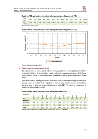 Plan de Gestión de Recursos Hídricos de la Microcuenca de la Laguna de Piuray
Tomo I – Diagnóstico Técnico
166
Cuadro nº 62: Variación mensual de la temperatura media generada (°C)
Temp.
media
ENE FEB MAR ABR MAY JUN JUL AGO SET OCT NOV DIC PROM
Área
estudio
9.25 9.14 9.11 8.78 8.08 7.15 7.00 7.79 8.73 9.50 9.75 9.61 8.66
Fuente: Elaboración propia.
Gráfico nº 24: Variación mensual de la temperatura media generada (°C)
Fuente: Elaboración propia, 2013.
B. Régimen de temperaturas máximas
Para determinar la temperatura máxima mensual, se han considerado igualmente los
registros históricos de temperatura media registrada en cuatro estaciones (Anta Anca-
churo, Granja Kayra, Urubamba y Pisac), todas ellas cercanas y aledañas al área de es-
tudio.
La distribución de la temperatura máxima mensual durante todo el año presenta varia-
ciones: según el análisis de los registros se observa una estacionalidad casi constante
durante todo el año, con una oscilación cerca a los 21.7 °C, como se muestra en el
Cuadro nº 63 y el Gráfico nº 25.
Cuadro nº 63: Variación mensual de la temperatura máxima (°C)
ESTACIÓN
ENE
FEB
MAR
ABR
MAY
JUN
JUL
AGO
SET
OCT
NOV
DIC
PROM
Anta
Ancachuro
19.9 19.9 20.0 20.5 20.8 20.6 20.4 20.8 20.6 20.8 21.0 20.3 20.5
Granja Kayra 19.8 20.1 20.1 20.5 21.1 20.2 20.3 21.1 21.3 21.4 21.0 20.8 20.7
Urubamba 22.1 22.0 22.1 23.1 23.4 22.9 22.3 23.4 23.6 23.8 24.0 22.7 23.0
Pisac 21.5 21.2 21.5 22.7 23.5 23.1 22.8 23.2 23.3 23.6 24.0 22.4 22.7
Fuente: Servicio Nacional de Meteorología e Hidrología del Perú – SENAMHI.
0
5
10
15
20
Ene Feb Mar Abr May Jun Jul Ago Set Oct Nov Dic
TemperaturaMedia(°C)
Meses
Área de estudio
 