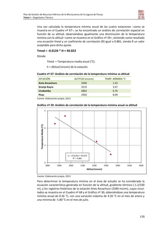 Plan de Gestión de Recursos Hídricos de la Microcuenca de la Laguna de Piuray
Tomo I – Diagnóstico Técnico
170
Una vez calculada la temperatura mínima anual de las cuatro estaciones –como se
muestra en el Cuadro nº 67–, se ha encontrado un análisis de correlación espacial en
función de su altitud, observándose igualmente una disminución de la temperatura
mínima con la altitud –como se muestra en el Gráfico nº 29–, teniendo como resultado
una ecuación lineal y un coeficiente de correlación (R) igual a 0.881, siendo R un valor
aceptable para dicho ajuste.
Tmed = -0.0126 * H + 44.023
Dónde:
Tmed. = Temperatura media anual (°C).
h = Altitud (msnm) de la estación.
Cuadro nº 67: Análisis de correlación de la temperatura mínima vs altitud
ESTACIÓN ALTITUD (msnm) TEMP. MÍNIMA °C
Anta Ancachuro 3340 1.43
Granja Kayra 3219 3.67
Urubamba 2863 6.76
Pisac 2950 8.09
Fuente: Elaboración propia, 2013.
Gráfico nº 29: Análisis de correlación de la temperatura mínima anual vs altitud
Fuente: Elaboración propia, 2013.
Para determinar la temperatura mínima en el área de estudio se ha considerado la
ecuación característica generada en función de la altitud, gradiente térmico (-1.2/100
m), y los registros históricos de la estación Anta Ancachuro (3340 msnm), cuyos resul-
tados se muestra en el Cuadro nº 68 y el Gráfico nº 30, obteniéndose una temperatura
mínima anual de 0.26 °C, con una variación máxima de 4.20 °C en el mes de enero y
una mínima de -5.80 °C en el mes de julio.
0
3
6
9
2800 2900 3000 3100 3200 3300 3400 3500 3600
TemperaturaMedia(°C)
Altitud (msnm)
y = -0.0126x + 44.023
R2 = 0.881
 