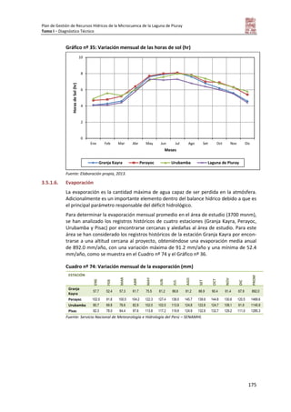 Plan de Gestión de Recursos Hídricos de la Microcuenca de la Laguna de Piuray
Tomo I – Diagnóstico Técnico
175
Gráfico nº 35: Variación mensual de las horas de sol (hr)
Fuente: Elaboración propia, 2013.
3.5.1.6. Evaporación
La evaporación es la cantidad máxima de agua capaz de ser perdida en la atmósfera.
Adicionalmente es un importante elemento dentro del balance hídrico debido a que es
el principal parámetro responsable del déficit hidrológico.
Para determinar la evaporación mensual promedio en el área de estudio (3700 msnm),
se han analizado los registros históricos de cuatro estaciones (Granja Kayra, Perayoc,
Urubamba y Pisac) por encontrarse cercanas y aledañas al área de estudio. Para este
área se han considerado los registros históricos de la estación Granja Kayra por encon-
trarse a una altitud cercana al proyecto, obteniéndose una evaporación media anual
de 892.0 mm/año, con una variación máxima de 91.2 mm/año y una mínima de 52.4
mm/año, como se muestra en el Cuadro nº 74 y el Gráfico nº 36.
Cuadro nº 74: Variación mensual de la evaporación (mm)
ESTACIÓN
ENE
FEB
MAR
ABR
MAY
JUN
JUL
AGO
SET
OCT
NOV
DIC
PROM
Granja
Kayra
57.7 52.4 57.3 61.7 75.5 81.2 88.6 91.2 86.9 90.4 81.4 67.9 892.0
Perayoc 102.5 91.6 100.5 104.2 122.3 127.4 138.5 145.7 139.9 144.8 130.6 120.5 1468.6
Urubamba 80.7 69.8 76.6 82.9 102.0 102.5 113.9 124.8 122.8 124.7 108.1 91.9 1145.9
Pisac 92.3 78.0 84.4 97.6 113.8 117.2 119.9 124.9 132.9 132.7 129.2 111.0 1285.3
Fuente: Servicio Nacional de Meteorología e Hidrología del Perú – SENAMHI.
0
2
4
6
8
10
Ene Feb Mar Abr May Jun Jul Ago Set Oct Nov Dic
HorasdeSol(hr)
Meses
Granja Kayra Perayoc Urubamba Laguna de Piuray
 