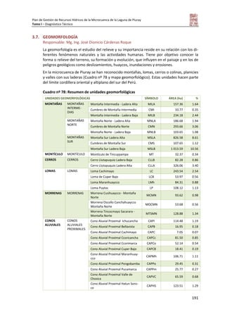 Plan de Gestión de Recursos Hídricos de la Microcuenca de la Laguna de Piuray
Tomo I – Diagnóstico Técnico
191
3.7. GEOMORFOLOGÍA
Responsable: Mg. Ing. José Dionicio Cárdenas Roque
La geomorfología es el estudio del relieve y su importancia reside en su relación con los di-
ferentes fenómenos naturales y las actividades humanas. Tiene por objetivo conocer la
forma o relieve del terreno, su formación y evolución, que influyen en el paisaje y en los de
peligros geológicos como deslizamientos, huaycos, inundaciones y erosiones.
En la microcuenca de Piuray se han reconocido montañas, lomas, cerros o colinas, planicies
y valles con sus laderas (Cuadro nº 78 y mapa geomorfológico). Estas unidades hacen parte
del límite cordillera oriental y altiplano del sur del Perú.
Cuadro nº 78: Resumen de unidades geomorfológicas
UNIDADES GEOMORFOLÓGICAS SÍMBOLO ÁREA (ha) %
MONTAÑAS MONTAÑAS
INTERME-
DIAS
Montaña Intermedia - Ladera Alta MILA 157.36 1.64
Cumbres de Montaña Intermedia CMI 33.77 0.35
Montaña Intermedia - Ladera Baja MILB 234.18 2.44
MONTAÑAS
NORTE
Montaña Norte - Ladera Alta MNLA 186.68 1.94
Cumbres de Montaña Norte CMN 293.66 3.06
Montaña Norte - Ladera Baja MNLB 103.65 1.08
MONTAÑAS
SUR
Montaña Sur Ladera Alta MSLA 826.58 8.61
Cumbres de Montaña Sur CMS 107.65 1.12
Montaña Sur Ladera Baja MSLB 1 013.59 10.56
MONTÍCULO MONTÍCULO Montículo de Tincuypampa MT 32.37 0.34
CERROS CERROS Cerro Llutapuquio Ladera Baja CLLB 82.28 0.86
Cerro Llutopuquio Ladera Alta CLLA 326.06 3.40
LOMAS LOMAS Loma Cachimayo LC 243.54 2.54
Loma de Cuper Bajo LCB 53.97 0.56
Loma Maranhuaycco LMh 84.31 0.88
Loma Puytoc LP 108.12 1.13
MORRENAS MORRENAS Morrena Cusihuaycco - Montaña
Norte
MCMN 93.62 0.98
Morrena Oscollo Canchahuaycco
Montaña Norte
MOCMN 53.68 0.56
Morrena Tincocmayo Sacarara -
Montaña Norte
MTSMN 128.88 1.34
CONOS
ALUVIALES
CONOS
ALUVIALES
PROXIMALES
Cono Aluvial Proximal Ichucancha CAPI 114.48 1.19
Cono Aluvial Proximal Bellavista CAPB 16.95 0.18
Cono Aluvial Proximal Cachimayo CAPC 7.05 0.07
Cono Aluvial Proximal Ccoricancha CAPCc 81.50 0.85
Cono Aluvial Proximal Ccorimarca CAPCo 52.14 0.54
Cono Aluvial Proximal Cuper Bajo CAPCB 18.41 0.19
Cono Aluvial Proximal Maranhuay-
cco
CAPMh 106.71 1.11
Cono Aluvial Proximal Pongobamba CAPPo 29.45 0.31
Cono Aluvial Proximal Pucamarca CAPPm 25.77 0.27
Cono Aluvial Proximal Valle de
Chosica
CAPVC 65.59 0.68
Cono Aluvial Proximal Hatun Sonc-
co
CAPHS 123.51 1.29
 
