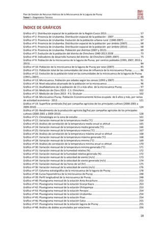 Plan de Gestión de Recursos Hídricos de la Microcuenca de la Laguna de Piuray
Tomo I – Diagnóstico Técnico
18
ÍNDICE DE GRÁFICOS
Gráfico nº 1: Distribución espacial de la población de la Región Cusco-2013................................................. 57
Gráfico nº 2: Provincia de Urubamba. Distribución espacial de la población - 2007 ...................................... 66
Gráfico nº 3: Provincia de Urubamba. Evolución de la población urbana-rural (1940-2007) ........................ 67
Gráfico nº 4: Provincia de Urubamba. Distribución espacial de la población por ámbito (2007) .................. 68
Gráfico nº 5: Provincia de Urubamba. Distribución espacial de la población por ámbito (2013) .................. 68
Gráfico nº 6: Provincia de Urubamba. Población por distritos (2007 y 2013)................................................. 69
Gráfico nº 7: Evolución de la población del distrito de Chinchero 1940-2013-2028 ...................................... 73
Gráfico nº 8: Indicadores de desarrollo humano del distrito de Chinchero (2005-2007) .............................. 75
Gráfico nº 9: Población de la microcuenca de la laguna de Piuray por centros poblados (1993, 2007, 2013 y
2015)................................................................................................................................................................ 84
Gráfico nº 10: Población de la microcuenca de la laguna de Piuray por sexo (2007) ..................................... 85
Gráfico nº 11: Población total de las comunidades del área de influencia de la microcuenca Piuray............ 86
Gráfico nº 12: Evolución de la población total en las comunidades de la microcuenca de la laguna de Piuray
(1993 y 2007)................................................................................................................................................... 89
Gráfico nº 13: Microcuenca. Población por edades según los censos (1993 y 2007) ..................................... 91
Gráfico nº 14: Nivel educativo alcanzado de la población en la microcuenca ................................................ 96
Gráfico nº 15: Analfabetismo de la población de 15 a más años de la microcuenca Piuray.......................... 97
Gráfico nº 16: Medición de Cloro 2013 - C.S. Chinchero............................................................................... 102
Gráfico nº 17: Medición de Cloro 2013 - P.S. Ocutuán ................................................................................. 102
Gráfico nº 18: Microcuenca Piuray. Población Económicamente Activa ocupada de 6 años y más, por ramas
de actividad económica - 2013...................................................................................................................... 121
Gráfico nº 19: Superficie sembrada (ha) por campañas agrícolas de los principales cultivos (2000-2001 a
2009-2010) .................................................................................................................................................... 124
Gráfico nº 20: Rendimiento de la producción agrícola (kg/ha) por campañas agrícolas de los principales
cultivos (2000-2001 a 2009-2010)................................................................................................................. 128
Gráfico nº 21: Climatología en la zona de estudio ........................................................................................ 161
Gráfico nº 22: Variación mensual de la temperatura media (°C) .................................................................. 164
Gráfico nº 23: Análisis de correlación de la temperatura media anual vs altitud ......................................... 165
Gráfico nº 24: Variación mensual de la temperatura media generada (°C) .................................................. 166
Gráfico nº 25: Variación mensual de la temperatura máxima (°C) ............................................................... 167
Gráfico nº 26: Análisis de correlación de la temperatura máxima anual vs altitud ...................................... 168
Gráfico nº 27: Variación mensual de la temperatura máxima generada (°C) ............................................... 168
Gráfico nº 28: Variación mensual de la temperatura mínima (°C) ................................................................ 169
Gráfico nº 29: Análisis de correlación de la temperatura mínima anual vs altitud....................................... 170
Gráfico nº 30: Variación mensual de la temperatura mínima generada (°C)................................................ 171
Gráfico nº 31: Variación mensual de la humedad relativa (%)...................................................................... 172
Gráfico nº 32: Variación mensual de la humedad relativa generada (%)...................................................... 172
Gráfico nº 33: Variación mensual de la velocidad de viento (m/s) ............................................................... 173
Gráfico nº 34: Variación mensual de la velocidad de viento generada (m/s) ............................................... 174
Gráfico nº 35: Variación mensual de las horas de sol (hr)............................................................................. 175
Gráfico nº 36: Variación mensual de la velocidad de viento (m/s) ............................................................... 176
Gráfico nº 37: Columna estratigráfica de la microcuenca de la laguna de Piuray......................................... 178
Gráfico nº 38: Curva hipsométrica de la microcuenca de Piuray .................................................................. 248
Gráfico nº 39: Perfil longitudinal de la microcuenca de Piuray..................................................................... 248
Gráfico nº 40: Pluviograma mensual de la estación Anta Ancachuro ........................................................... 253
Gráfico nº 41: Pluviograma mensual de la estación Granja Kayra ................................................................ 253
Gráfico nº 42: Pluviograma mensual de la estación Chitapampa ................................................................. 253
Gráfico nº 43: Pluviograma mensual de la estación Perayoc ........................................................................ 254
Gráfico nº 44: Pluviograma mensual de la estación Urubamba.................................................................... 254
Gráfico nº 45: Pluviograma mensual de la estación Pisac............................................................................. 254
Gráfico nº 46: Pluviograma mensual de la estación Calca ............................................................................ 255
Gráfico nº 47: Pluviograma mensual de la estación laguna de Piuray .......................................................... 255
Gráfico nº 48: Análisis de dobles acumulados por estaciones ...................................................................... 256
 
