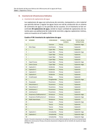 Plan de Gestión de Recursos Hídricos de la Microcuenca de la Laguna de Piuray
Tomo I – Diagnóstico Técnico
244
B. Inventario de infraestructura hidráulica
a. Inventario de captaciones de agua
Las captaciones de agua son estructuras de concreto, mampostería u otro material
que permite derivar y regular las aguas hacia una red de conducción de un sistema
de suministro de agua o a las parcelas de los usuarios. En el inventario se han en-
contrado 30 captaciones de agua, siendo la mayor cantidad de captaciones de ma-
nantes para uso poblacional de material de concreto y algunas captaciones rústicas,
como se muestra en el Cuadro nº 84.
Cuadro nº 84: Inventario de captaciones de agua
Nº NOMBRE COMUNIDAD CUENCA / MICRO-
CUENCA
TIPO DE INFRA-
ESTRUCTURA
1 - Ccorccor Piuray Captación riego
2 Altar Qaqa Ccorimarca Piuray Captación
3 - Cuper Alto Piuray Captación
4 - Cuper Alto Piuray Captación riego
5 - Cuper Bajo Piuray Captación
6 - Cuper Bajo Piuray Captación
7 - Cuper Bajo Piuray Captación
8 Capulí Ccassa Cuper Bajo Piuray Captación riego
9 Llama Ccacca Cuper Bajo Piuray Captación riego
10 Captación 1 Huilahuila Piuray Captación
11 Captación 2 Huilahuila Piuray Captación
12 Captación 3 Huilahuila Piuray Captación
13 Captación 4 Huilahuila Piuray Captación
14 Ccoyllorpujio Piuray Piuray Captación
15 - Pongobamba Piuray Captación riego
16 Huquipujio Pucamarca Piuray Captación
17 Hatuncharan 1 Pucamarca Piuray Captación
18 Hatuncharan 2 Pucamarca Piuray Captación
19 Llarahuanca 1 Pucamarca Piuray Captación
20 Llarahuanca 2 Pucamarca Piuray Captación
21 Huaynanca Challhuamarca 1 Simatauca Piuray Captación riego
22 Huaynanca Challhuamarca 2 Simatauca Piuray Captación riego
23 Kiqllo Saqrachayoc Simatauca Piuray Captación
24 - Taucca Piuray Captación riego
25 - Taucca Piuray Captación
26 - Taucca Piuray Captación
27 - Taucca Piuray Captación
28 Captación 1 Umasbamba Piuray Captación riego
29 Captación 2 Umasbamba Piuray Captación riego
30 - Umasbamba Piuray Captación riego
Fuente: Encuesta situacional a los dirigentes de las Juntas Administradoras de Servicio de Saneamiento
(JASS) de la microcuenca Piuray y Encuesta situacional a dirigentes de los Comités de Usuarios de Agua
de Riego. 2013.
 