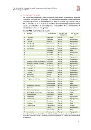 Plan de Gestión de Recursos Hídricos de la Microcuenca de la Laguna de Piuray
Tomo I – Diagnóstico Técnico
245
b. Inventario de reservorios
Son estructuras hidráulicas cuyos volúmenes almacenados provienen de la deriva-
ción de las aguas de ríos, quebradas y/o manantiales mediante canales de deriva-
ción. Estos reservorios se llenan en horas de la noche para ser regulados durante el
día. En el Cuadro nº 85 se muestra el inventario de reservorios de uso poblacional y
agrícola, encontrándose 25 reservorios en la zona con fines de uso poblacional y 10
reservorios con fines de uso agrícola.
Cuadro nº 85: Inventario de reservorios
Nº NOMBRE COMUNIDAD CUENCA / MI-
CROCUENCA
TIPO DE SISTE-
MA
1 Pillcopujio Ayarmaca Piuray Riego
2 Ayarmaca Ayarmaca Piuray Agua potable
3 Ccorccor Ccorccor Piuray Agua potable
4 Altar Qaqa 1 Ccorimarca Piuray Agua potable
5 Altar Qaqa 2 Ccorimarca Piuray Agua potable
6 Reservorio 3 Ccorimarca Piuray Agua potable
7 - Cuper Alto Piuray Riego
8 - Cuper Alto Piuray Agua potable
9 - Cuper Alto Piuray Riego
10 - Cuper Alto Piuray Agua potable
11 - Cuper Bajo Piuray Agua potable
12 Huilahuila (Sector Charampampa) Huilahuila Piuray Agua potable
13 Huilahuila 2 (Sector Ccasapata) Huilahuila Piuray Agua potable
14 Huitapugio – 1 Huitapugio Piuray Agua potable
15 Huitapugio – 3 Huitapugio Piuray Agua potable
16 Huitapugio – 2 Huitapugio Piuray Agua potable
17 Ocutuán Ocutuán Piuray Agua potable
18 Reservorio 2 Piuray Piuray Agua potable
19 Reservorio 1 Piuray Piuray Agua potable
20 Pongobamba parte alta Pongobamba Piuray Agua potable
21 - Pongobamba Piuray Riego
22 - Pongobamba Piuray Riego
23 Pongobamba parte baja Pongobamba Piuray Agua potable
24 Pucamarca Pucamarca Piuray Agua potable
25 Reservorio en desuso Pucamarca Piuray Agua potable
26 Salviampata – Yarawaraca Pucamarca Piuray Riego
27 Hierbabuenayoc Pucamarca Piuray Riego
28 Simatauca 2 Simatauca Piuray Agua potable
29 Simatauca 1 Simatauca Piuray Agua potable
30 Huandarpampa Simatauca Piuray Riego
31 Tamboray Simatauca Piuray Riego
32 Tambocancha Tambocancha Piuray potable
33 - Taucca Piuray Agua potable
34 - Umasbamba Piuray Riego
35 Umasbamba Umasbamba Piuray Agua potable
Fuente: Encuesta situacional a los dirigentes de las Juntas Administradoras de Servicio de Saneamiento
(JASS) de la microcuenca Piuray y Encuesta situacional a dirigentes de los Comités de Usuarios de Agua
de Riego. 2013.
 