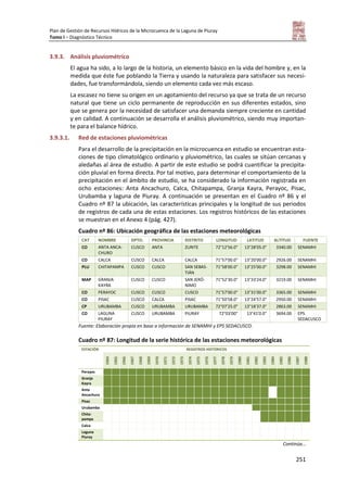 Plan de Gestión de Recursos Hídricos de la Microcuenca de la Laguna de Piuray
Tomo I – Diagnóstico Técnico
251
3.9.3. Análisis pluviométrico
El agua ha sido, a lo largo de la historia, un elemento básico en la vida del hombre y, en la
medida que éste fue poblando la Tierra y usando la naturaleza para satisfacer sus necesi-
dades, fue transformándola, siendo un elemento cada vez más escaso.
La escasez no tiene su origen en un agotamiento del recurso ya que se trata de un recurso
natural que tiene un ciclo permanente de reproducción en sus diferentes estados, sino
que se genera por la necesidad de satisfacer una demanda siempre creciente en cantidad
y en calidad. A continuación se desarrolla el análisis pluviométrico, siendo muy importan-
te para el balance hídrico.
3.9.3.1. Red de estaciones pluviométricas
Para el desarrollo de la precipitación en la microcuenca en estudio se encuentran esta-
ciones de tipo climatológico ordinario y pluviométrico, las cuales se sitúan cercanas y
aledañas al área de estudio. A partir de este estudio se podrá cuantificar la precipita-
ción pluvial en forma directa. Por tal motivo, para determinar el comportamiento de la
precipitación en el ámbito de estudio, se ha considerado la información registrada en
ocho estaciones: Anta Ancachuro, Calca, Chitapampa, Granja Kayra, Perayoc, Pisac,
Urubamba y laguna de Piuray. A continuación se presentan en el Cuadro nº 86 y el
Cuadro nº 87 la ubicación, las características principales y la longitud de sus periodos
de registros de cada una de estas estaciones. Los registros históricos de las estaciones
se muestran en el Anexo 4 (pág. 427).
Cuadro nº 86: Ubicación geográfica de las estaciones meteorológicas
CAT NOMBRE DPTO. PROVINCIA DISTRITO LONGITUD LATITUD ALTITUD FUENTE
CO ANTA ANCA-
CHURO
CUSCO ANTA ZURITE 72°12'56.0" 13°28'05.0" 3340.00 SENAMHI
CO CALCA CUSCO CALCA CALCA 71°57'00.0" 13°20'00.0" 2926.00 SENAMHI
PLU CHITAPAMPA CUSCO CUSCO SAN SEBAS-
TIÁN
71°58'00.0" 13°25'00.0" 3298.00 SENAMHI
MAP GRANJA
KAYRA
CUSCO CUSCO SAN JERÓ-
NIMO
71°52'30.0" 13°33'24.0" 3219.00 SENAMHI
CO PERAYOC CUSCO CUSCO CUSCO 71°57'00.0" 13°31'00.0" 3365.00 SENAMHI
CO PISAC CUSCO CALCA PISAC 71°50'58.0" 13°24'57.0" 2950.00 SENAMHI
CP URUBAMBA CUSCO URUBAMBA URUBAMBA 72°07'25.0" 13°18'37.0" 2863.00 SENAMHI
CO LAGUNA
PIURAY
CUSCO URUBAMBA PIURAY 72°03'00" 13°41'0.0" 3694.00 EPS
SEDACUSCO
Fuente: Elaboración propia en base a información de SENAMHI y EPS SEDACUSCO.
Cuadro nº 87: Longitud de la serie histórica de las estaciones meteorológicas
ESTACIÓN REGISTROS HISTÓRICOS
1964
1965
1966
1967
1968
1969
1970
1971
1972
1973
1974
1975
1976
1977
1978
1979
1980
1981
1982
1983
1984
1985
1986
1987
1988
Perayoc
Granja
Kayra
Anta
Ancachuro
Pisac
Urubamba
Chita-
pampa
Calca
Laguna
Piuray
Continúa…
 