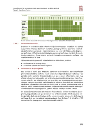 Plan de Gestión de Recursos Hídricos de la Microcuenca de la Laguna de Piuray
Tomo I – Diagnóstico Técnico
252
ESTACIÓN REGISTROS HISTÓRICOS
1989
1990
1991
1992
1993
1994
1995
1996
1997
1998
1999
2000
2001
2002
2003
2004
2005
2006
2007
2008
2009
2010
2011
2012
Años
Perayoc
Granja
Kayra
Anta
Ancachuro
Pisac
Urubamba
Chita-
pampa
Calca
Laguna
Piuray
Fuente: Servicio Nacional de Meteorología e Hidrología del Perú – SENAMHI, EPS SEDACUSCO.
3.9.3.2. Análisis de consistencia
El análisis de consistencia de la información pluviométrica está basado en una técnica
que permite detectar, identificar, cuantificar, corregir y eliminar los errores sistemáti-
cos de la no homogeneidad e inconsistencia de una serie hidrológica. Antes de proce-
der a efectuar el Modelamiento Hidrológico, es necesario efectuar el análisis de consis-
tencia respectivo, a fin de obtener una serie homogénea, consistente, confiable y de
una buena calidad de data.
Se han realizado dos métodos para el análisis de consistencia, que son:
 Análisis visual de pluviograma; y
 Análisis del Método del Vector Regional.
A. Análisis visual de pluviograma
Este análisis se realiza para detectar e identificar la inconsistencia de la información
pluviométrica histórica en forma visual, para indicar el período de datos faltantes, y los
períodos en los cuales los datos son dudosos, lo que se puede reflejar como picos muy
altos o valores muy bajos, saltos y/o tendencias, que se deben comprobar si son fenó-
menos naturales que efectivamente han ocurrido o son producidos por errores siste-
máticos, mediante un gráfico o pluviograma de las series de análisis, en coordenadas
cartesianas, ploteando la información histórica de la variable pluviométrica anual y
mensual. En las coordenadas se ubican los valores anuales o mensuales de la serie plu-
viométrica en unidades respectivas, y en las abscisas el tiempo en años y meses.
De las estaciones analizadas en el estudio mediante este análisis visual de los pluvio-
gramas, se puede observar que presentan una tendencia estable debida a que no exis-
ten periodos dudosos significativos en las series mensuales, a excepción de la laguna
de Piuray, de la que han sido corregidos sus datos. En el Gráfico nº 40 al Gráfico nº 47
se muestran los pluviogramas respectivos de cada estación.
 