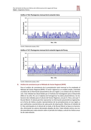 Plan de Gestión de Recursos Hídricos de la Microcuenca de la Laguna de Piuray
Tomo I – Diagnóstico Técnico
255
Gráfico nº 46: Pluviograma mensual de la estación Calca
Fuente: Elaboración propia, 2013.
Gráfico nº 47: Pluviograma mensual de la estación laguna de Piuray
Fuente: Elaboración propia, 2013.
B. Análisis de consistencia por el Método de Vector Regional (MVR)
Para el análisis de consistencia de la precipitación total mensual se ha empleado el
Método del Vector Regional (MVR). El vector regional es un modelo simple, orientado
al análisis de la información pluviométrica de una región y a la síntesis de esa informa-
ción. Este método fue desarrollado por el Instituto de Investigación para el Desarrollo
(IRD) en los años 70, con el objetivo de homogenizar los datos pluviométricos. Se ela-
boraron dos métodos para el cálculo del Vector Regional, uno por G. Hiez y otro por Y.
Brunet Moret. El cálculo permite representar la información pluviométrica regional ba-
jo la forma de índices anuales representativos de las precipitaciones en esa región, y
por coeficientes característicos de cada punto de observación. Mientras el método de
G. Hiez está basado en el cálculo de la moda, el de Brunet Moret se basa en el prome-
dio, eliminando los valores demasiado alejados de éste. Cada método estima una me-
dia extendida para cada estación sobre el período de trabajo y calcula los índices anua-
les de cada estación.
0
100
200
300
400
500
1964
1965
1966
1967
1968
1969
1970
1971
1972
1973
1974
1975
1976
1977
1978
1979
1980
1981
1982
1983
1984
1985
1986
1987
1988
1989
1990
1991
1992
1993
1994
1995
1996
1997
1998
1999
2000
2001
2002
2003
2004
2005
2006
2007
2008
2009
2010
2011
2012
Precipitación(mm)
Mes - Año
0
100
200
300
400
500
1964
1965
1966
1967
1968
1969
1970
1971
1972
1973
1974
1975
1976
1977
1978
1979
1980
1981
1982
1983
1984
1985
1986
1987
1988
1989
1990
1991
1992
1993
1994
1995
1996
1997
1998
1999
2000
2001
2002
2003
2004
2005
2006
2007
2008
2009
2010
2011
2012
Precipitación(mm)
Mes - Año
 