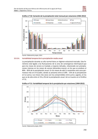 Plan de Gestión de Recursos Hídricos de la Microcuenca de la Laguna de Piuray
Tomo I – Diagnóstico Técnico
258
Gráfico nº 50: Variación de la precipitación total mensual por estaciones (1964-2012)
Fuente: Elaboración propia, 2013.
3.9.3.4. Variabilidad temporal de la precipitación media anual
La precipitación durante un año normal tiene un régimen estacional marcado. Este fe-
nómeno está ligado a las fluctuaciones de la zona de convergencia intertropical que
para los meses de verano se traslada a mayores latitudes, relacionado con precipita-
ciones intensas en los meses de verano (diciembre-marzo), en los que se produce el
80% - 85% de la precipitación anual. En los meses de abril a noviembre esta zona per-
manece más en el Ecuador, donde se presenta entre el 20% - 15% de la precipitación
en la cuenca. Los meses más secos son los comprendidos entre junio y agosto, en los
que se da sólo entre el 1% y 2% de la precipitación anual. Así se muestra en el Gráfico
nº 51.
Gráfico nº 51: Variabilidad temporal de la precipitación por estaciones (1964-2012)
Fuente: Elaboración propia, 2013.
0
50
100
150
200
250
Ene Feb Mar Abr May Jun Jul Ago Set Oct Nov Dic
Precipitación(mm)
Tiempo (meses)
Perayoc Granja Kayra Anta Ancachuro Pisac
Urubamba Chitapampa Calca Laguna de Piuray
0
50
100
150
200
250
Ago Set Oct Nov Dic Ene Feb Mar Abr May Jun Jul
PP(mm)
Meses
Perayoc Kayra Anta Pisac
Urubamba Chitapampa Calca Piuray
 