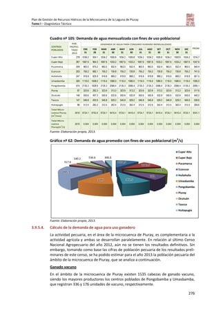Plan de Gestión de Recursos Hídricos de la Microcuenca de la Laguna de Piuray
Tomo I – Diagnóstico Técnico
276
Cuadro nº 105: Demanda de agua mensualizada con fines de uso poblacional
CENTROS
POBLADOS
HAB.
PROYEC-
TADO
2013
DEMANDA DE AGUA PARA CONSUMO HUMANO MENSUALIZADO
PROMENE
31
FEB
28
MAR
31
ABR
30
MAY
31
JUN
30
JUL
31
AGO
31
SET
30
OCT
31
NOV
30
DIC
31
Cuper Alto 278 1034.2 934.1 1034.2 1000.8 1034.2 1000.8 1034.2 1034.2 1000.8 1034.2 1000.8 1034.2 1014.7
Cuper Bajo 287 1067.6 964.3 1067.6 1033.2 1067.6 1033.2 1067.6 1067.6 1033.2 1067.6 1033.2 1067.6 1047.6
Pucamarca 259 963.5 870.2 963.5 932.4 963.5 932.4 963.5 963.5 932.4 963.5 932.4 963.5 945.4
Ccorccor 203 755.2 682.1 755.2 730.8 755.2 730.8 755.2 755.2 730.8 755.2 730.8 755.2 741.0
Huilahuila 247 918.8 829.9 918.8 889.2 918.8 889.2 918.8 918.8 889.2 918.8 889.2 918.8 901.5
Umasbamba 300 1116.0 1008.0 1116.0 1080.0 1116.0 1080.0 1116.0 1116.0 1080.0 1116.0 1080.0 1116.0 1095.0
Pongobamba 574 2135.3 1928.6 2135.3 2066.4 2135.3 2066.4 2135.3 2135.3 2066.4 2135.3 2066.4 2135.3 2095.1
Piuray 87 323.6 292.3 323.6 313.2 323.6 313.2 323.6 323.6 313.2 323.6 313.2 323.6 317.6
Ocutuán 148 550.6 497.3 550.6 532.8 550.6 532.8 550.6 550.6 532.8 550.6 532.8 550.6 540.2
Taucca 147 546.8 493.9 546.8 529.2 546.8 529.2 546.8 546.8 529.2 546.8 529.2 546.8 536.6
Huitapugio 88 312.5 282.2 312.5 302.4 312.5 302.4 312.5 312.5 302.4 312.5 302.4 312.5 306.6
Total Micro-
cuenca Piuray
(m
3
/mes)
2618 9724.1 8783.0 9724.1 9410.4 9724.1 9410.4 9724.1 9724.1 9410.4 9724.1 9410.4 9724.1 9541.1
Total Micro-
cuenca
Piuray(m
3
/s)
2618 0.004 0.004 0.004 0.004 0.004 0.004 0.004 0.004 0.004 0.004 0.004 0.004 0.004
Fuente: Elaboración propia, 2013.
Gráfico nº 62: Demanda de agua promedio con fines de uso poblacional (m3
/s)
Fuente: Elaboración propia, 2013.
3.9.5.4. Cálculo de la demanda de agua para uso ganadero
La actividad pecuaria, en el área de la microcuenca de Piuray, es complementaria a la
actividad agrícola y ambas se desarrollan paralelamente. En relación al último Censo
Nacional Agropecuario del año 2012, aún no se tienen los resultados definitivos. Sin
embargo, tomando como base las cifras de población pecuaria de los resultados preli-
minares de este censo, se ha podido estimar para el año 2013 la población pecuaria del
ámbito de la microcuenca de Piuray, que se analiza a continuación.
Ganado vacuno
En el ámbito de la microcuenca de Piuray existen 1535 cabezas de ganado vacuno,
siendo los mayores productores los centros poblados de Pongobamba y Umasbamba,
que registran 336 y 176 unidades de vacuno, respectivamente.
1014.7
1047.6
945.4
741
901.51095
2095.1
317.6
540.2 536.6 306.6
Cuper Alto
Cuper Bajo
Pucamarca
Ccorccor
Huilahuila
Umasbamba
Pongobamba
Piuray
Ocutuán
Taucca
Huitapugio
 