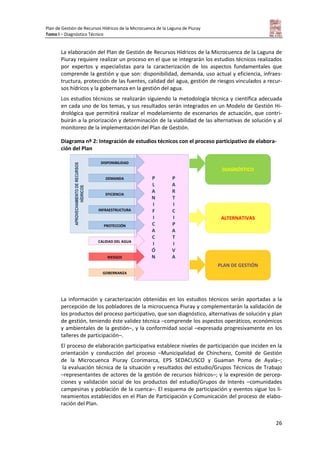 Plan de Gestión de Recursos Hídricos de la Microcuenca de la Laguna de Piuray
Tomo I – Diagnóstico Técnico
26
La elaboración del Plan de Gestión de Recursos Hídricos de la Microcuenca de la Laguna de
Piuray requiere realizar un proceso en el que se integrarán los estudios técnicos realizados
por expertos y especialistas para la caracterización de los aspectos fundamentales que
comprende la gestión y que son: disponibilidad, demanda, uso actual y eficiencia, infraes-
tructura, protección de las fuentes, calidad del agua, gestión de riesgos vinculados a recur-
sos hídricos y la gobernanza en la gestión del agua.
Los estudios técnicos se realizarán siguiendo la metodología técnica y científica adecuada
en cada uno de los temas, y sus resultados serán integrados en un Modelo de Gestión Hi-
drológica que permitirá realizar el modelamiento de escenarios de actuación, que contri-
buirán a la priorización y determinación de la viabilidad de las alternativas de solución y al
monitoreo de la implementación del Plan de Gestión.
Diagrama nº 2: Integración de estudios técnicos con el proceso participativo de elabora-
ción del Plan
La información y caracterización obtenidas en los estudios técnicos serán aportadas a la
percepción de los pobladores de la microcuenca Piuray y complementarán la validación de
los productos del proceso participativo, que son diagnóstico, alternativas de solución y plan
de gestión, teniendo éste validez técnica –comprende los aspectos operáticos, económicos
y ambientales de la gestión–, y la conformidad social –expresada progresivamente en los
talleres de participación–.
El proceso de elaboración participativa establece niveles de participación que inciden en la
orientación y conducción del proceso –Municipalidad de Chinchero, Comité de Gestión
de la Microcuenca Piuray Ccorimarca, EPS SEDACUSCO y Guaman Poma de Ayala–;
la evaluación técnica de la situación y resultados del estudio/Grupos Técnicos de Trabajo
–representantes de actores de la gestión de recursos hídricos–; y la expresión de percep-
ciones y validación social de los productos del estudio/Grupos de Interés –comunidades
campesinas y población de la cuenca–. El esquema de participación y eventos sigue los li-
neamientos establecidos en el Plan de Participación y Comunicación del proceso de elabo-
ración del Plan.
P
L
A
N
I
F
I
C
A
C
I
Ó
N
P
A
R
T
I
C
I
P
A
T
I
V
A
APROVECHAMIENTODERECURSOS
HÍDRICOS
DISPONIBILIDAD
DEMANDA
EFICIENCIA
INFRAESTRUCTURA
PROTECCIÓN
CALIDAD DEL AGUA
RIESGOS
GOBERNANZA
DIAGNÓSTICO
ALTERNATIVAS
PLAN DE GESTIÓN
 