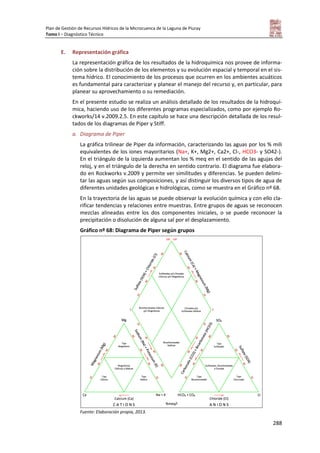 Plan de Gestión de Recursos Hídricos de la Microcuenca de la Laguna de Piuray
Tomo I – Diagnóstico Técnico
288
E. Representación gráfica
La representación gráfica de los resultados de la hidroquímica nos provee de informa-
ción sobre la distribución de los elementos y su evolución espacial y temporal en el sis-
tema hídrico. El conocimiento de los procesos que ocurren en los ambientes acuáticos
es fundamental para caracterizar y planear el manejo del recurso y, en particular, para
planear su aprovechamiento o su remediación.
En el presente estudio se realiza un análisis detallado de los resultados de la hidroquí-
mica, haciendo uso de los diferentes programas especializados, como por ejemplo Ro-
ckworks/14 v.2009.2.5. En este capítulo se hace una descripción detallada de los resul-
tados de los diagramas de Piper y Stiff.
a. Diagrama de Piper
La gráfica trilinear de Piper da información, caracterizando las aguas por los % mili
equivalentes de los iones mayoritarios (Na+, K+, Mg2+, Ca2+, Cl-, HCO3- y SO42-).
En el triángulo de la izquierda aumentan los % meq en el sentido de las agujas del
reloj, y en el triángulo de la derecha en sentido contrario. El diagrama fue elabora-
do en Rockworks v.2009 y permite ver similitudes y diferencias. Se pueden delimi-
tar las aguas según sus composiciones, y así distinguir los diversos tipos de agua de
diferentes unidades geológicas e hidrológicas, como se muestra en el Gráfico nº 68.
En la trayectoria de las aguas se puede observar la evolución química y con ello cla-
rificar tendencias y relaciones entre muestras. Entre grupos de aguas se reconocen
mezclas alineadas entre los dos componentes iniciales, o se puede reconocer la
precipitación o disolución de alguna sal por el desplazamiento.
Gráfico nº 68: Diagrama de Piper según grupos
Fuente: Elaboración propia, 2013.
 