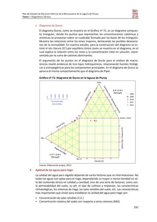 Plan de Gestión de Recursos Hídricos de la Microcuenca de la Laguna de Piuray
Tomo I – Diagnóstico Técnico
291
c. Diagrama de Durov
El diagrama Durov, como se muestra en el Gráfico nº 71, es un diagrama compues-
to triangular, donde los puntos que representan las concentraciones catiónicas y
aniónicas se proyectan sobre un cuadrado formado por las bases de los triángulos.
Muestra las relaciones entre los iones mayores, destacando las posibles desviacio-
nes de la normalidad. En nuestro estudio, para la construcción del diagrama se es-
timó el ión cloruro (Cl-
) por equilibrio iónico como se muestra en el diagrama, en el
cual explica la relación entre los iones y la concentración total en solución, repre-
sentada por la suma de cationes dominantes.
El argumento de los puntos en el diagrama de Durov para el análisis de macro-
iónicos reveló evidencia de tres tipos hidroquímicos, relacionando fuentes litológi-
cas y antropogénicas para los componentes principales. En el diagrama de Durov se
aprecia el mismo comportamiento que el diagrama de Piper.
Gráfico nº 71: Diagrama de Durov en la laguna de Piuray
Fuente: Elaboración propia, 2013.
F. Aptitud de las aguas para riego
La calidad del agua para regadío depende de varios factores que se interrelacionan. No
todas las aguas son aptas para el riego, dependiendo su mayor o menor bondad no só-
lo del contenido iónico en calidad y cantidad, sino de una serie de factores, como son:
la permeabilidad del suelo, su pH, el tipo de cultivos a implantar, las características
climatológicas, los sistemas de riego, las sales solubles del suelo, etc. Las características
más importantes que sirven para establecer la calidad del agua para riego son:
 Concentración de sales solubles (C.E.)
 Concentración relativa del sodio con respecto a otros cationes (RAS)
 