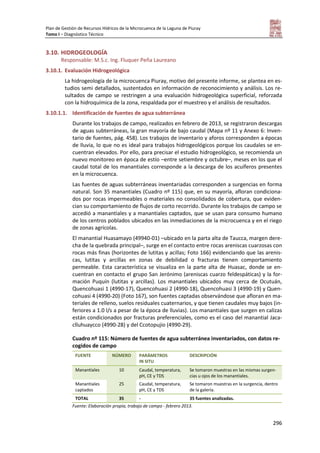 Plan de Gestión de Recursos Hídricos de la Microcuenca de la Laguna de Piuray
Tomo I – Diagnóstico Técnico
296
3.10. HIDROGEOLOGÍA
Responsable: M.S.c. Ing. Fluquer Peña Laureano
3.10.1. Evaluación Hidrogeológica
La hidrogeología de la microcuenca Piuray, motivo del presente informe, se plantea en es-
tudios semi detallados, sustentados en información de reconocimiento y análisis. Los re-
sultados de campo se restringen a una evaluación hidrogeológica superficial, reforzada
con la hidroquímica de la zona, respaldada por el muestreo y el análisis de resultados.
3.10.1.1. Identificación de fuentes de agua subterránea
Durante los trabajos de campo, realizados en febrero de 2013, se registraron descargas
de aguas subterráneas, la gran mayoría de bajo caudal (Mapa nº 11 y Anexo 6: Inven-
tario de fuentes, pág. 458). Los trabajos de inventario y aforos corresponden a épocas
de lluvia, lo que no es ideal para trabajos hidrogeológicos porque los caudales se en-
cuentran elevados. Por ello, para precisar el estudio hidrogeológico, se recomienda un
nuevo monitoreo en época de estío –entre setiembre y octubre–, meses en los que el
caudal total de los manantiales corresponde a la descarga de los acuíferos presentes
en la microcuenca.
Las fuentes de aguas subterráneas inventariadas corresponden a surgencias en forma
natural. Son 35 manantiales (Cuadro nº 115) que, en su mayoría, afloran condiciona-
dos por rocas impermeables o materiales no consolidados de cobertura, que eviden-
cian su comportamiento de flujos de corto recorrido. Durante los trabajos de campo se
accedió a manantiales y a manantiales captados, que se usan para consumo humano
de los centros poblados ubicados en las inmediaciones de la microcuenca y en el riego
de zonas agrícolas.
El manantial Huasamayo (49940-01) –ubicado en la parta alta de Taucca, margen dere-
cha de la quebrada principal–, surge en el contacto entre rocas areniscas cuarzosas con
rocas más finas (horizontes de lutitas y acillas; Foto 166) evidenciando que las arenis-
cas, lutitas y arcillas en zonas de debilidad o fracturas tienen comportamiento
permeable. Esta característica se visualiza en la parte alta de Huasac, donde se en-
cuentran en contacto el grupo San Jerónimo (areniscas cuarzo feldespáticas) y la for-
mación Puquín (lutitas y arcillas). Los manantiales ubicados muy cerca de Ocutuán,
Quencohuasi 1 (4990-17), Quencohuasi 2 (4990-18), Quencohuasi 3 (4990-19) y Quen-
cohuasi 4 (4990-20) (Foto 167), son fuentes captadas observándose que afloran en ma-
teriales de relleno, suelos residuales cuaternarios, y que tienen caudales muy bajos (in-
feriores a 1.0 l/s a pesar de la época de lluvias). Los manantiales que surgen en calizas
están condicionados por fracturas preferenciales, como es el caso del manantial Jaca-
clluhuaycco (4990-28) y del Ccotopujio (4990-29).
Cuadro nº 115: Número de fuentes de agua subterránea inventariados, con datos re-
cogidos de campo
FUENTE NÚMERO PARÁMETROS
IN SITU
DESCRIPCIÓN
Manantiales 10 Caudal, temperatura,
pH, CE y TDS
Se tomaron muestras en las mismas surgen-
cias u ojos de los manantiales.
Manantiales
captados
25 Caudal, temperatura,
pH, CE y TDS
Se tomaron muestras en la surgencia, dentro
de la galería.
TOTAL 35 - 35 fuentes analizadas.
Fuente: Elaboración propia, trabajo de campo - febrero 2013.
 