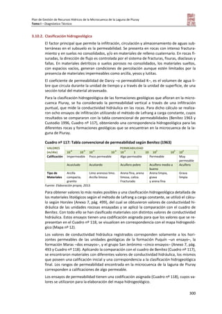 Plan de Gestión de Recursos Hídricos de la Microcuenca de la Laguna de Piuray
Tomo I – Diagnóstico Técnico
300
3.10.2. Clasificación hidrogeológica
El factor principal que permite la infiltración, circulación y almacenamiento de aguas sub-
terráneas en el subsuelo es la permeabilidad. Se presenta en rocas con intenso fractura-
miento y en suelos no consolidados, y/o en materiales de relleno cuaternario. En rocas fi-
suradas, la dirección de flujo es controlada por el sistema de fracturas, fisuras, diaclasas y
fallas. En materiales detríticos o suelos porosos no consolidados, los materiales sueltos,
con espacios vacíos, generan condiciones de percolación aunque estén limitados por la
presencia de materiales impermeables como arcilla, yesos y lutitas.
El coeficiente de permeabilidad de Darcy –o permeabilidad K–, es el volumen de agua li-
bre que circula durante la unidad de tiempo y a través de la unidad de superficie, de una
sección total del material atravesado.
Para la clasificación hidrogeológica de las formaciones geológicas que afloran en la micro-
cuenca Piuray, se ha considerado la permeabilidad vertical a través de una infiltración
puntual, que mide la conductividad hidráulica en las rocas. Para dicho cálculo se realiza-
ron ocho ensayos de infiltración utilizando el método de Lefrang a carga constante, cuyos
resultados se compararon con la tabla convencional de permeabilidades (Benítez 1963 y
Custodio 1996, Cuadro nº 117), obteniendo una correspondencia hidrogeológica para las
diferentes rocas y formaciones geológicas que se encuentran en la microcuenca de la la-
guna de Piuray.
Cuadro nº 117: Tabla convencional de permeabilidad según Benítez (1963)
VALORES
(m/día)
PERMEABILIDAD
10
-6
10
-5
10
-4
10
-3
10
-2
1 10 10
2
10
3
10
4
Calificación Impermeable Poco permeable Algo permeable Permeable Muy
permeable
Acuicludo Acuitardo Acuífero pobre Acuífero medio a
bueno
Acuífero
Tipo de
Materiales
Arcilla
compacta,
granito
Limo arenoso limo.
Arcilla limosa
Arena fina, arena
limosa, caliza.
Fracturado
Arena limpia,
grava
y arena fina
Grava
limpia
Fuente: Elaboración propia, 2013.
Para obtener valores lo más reales posibles y una clasificación hidrogeológica detallada de
los materiales litológicos según el método de Lefrang a carga constante, se utilizó el cálcu-
lo según Horslev (Anexo 7, pág. 499), del cual se obtuvieron valores de conductividad hi-
dráulica de las unidades rocosas ensayadas y se aplicó la comparación con el cuadro de
Benítez. Con todo ello se han clasificado materiales con distintos valores de conductividad
hidráulica. Estos ensayos tienen una codificación asignada para que los valores que se re-
presentan en el Cuadro nº 118, se visualicen en correspondencia con el mapa hidrogeoló-
gico (Mapa nº 12).
Los valores de conductividad hidráulica registrados corresponden solamente a los hori-
zontes permeables de las unidades geológicas de la formación Puquín –un ensayo–, la
formación Maras –dos ensayos–, y el grupo San Jerónimo –cinco ensayos– (Anexo 7, pág.
493 y Cuadro nº 118). Aplicando la comparación con el cuadro de Benítez (Cuadro nº 117),
se encontraron materiales con diferentes valores de conductividad hidráulica, los mismos
que poseen una calificación inicial y una correspondencia a la clasificación hidrogeológica
final. Los rangos de permeabilidad encontrada en la microcuenca de la laguna de Piuray
corresponden a calificaciones de algo permeable.
Los ensayos de permeabilidad tienen una codificación asignada (Cuadro nº 118), cuyos va-
lores se utilizaron para la elaboración del mapa hidrogeológico.
 