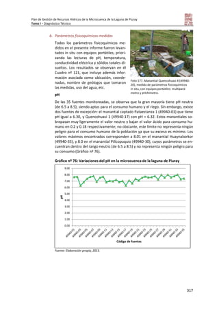 Plan de Gestión de Recursos Hídricos de la Microcuenca de la Laguna de Piuray
Tomo I – Diagnóstico Técnico
317
b. Parámetros fisicoquímicos medidos
Todos los parámetros fisicoquímicos me-
didos en el presente informe fueron levan-
tados in situ con equipos portátiles, priori-
zando las lecturas de pH, temperatura,
conductividad eléctrica y sólidos totales di-
sueltos. Los resultados se observan en él
Cuadro nº 121, que incluye además infor-
mación asociada como ubicación, coorde-
nadas, nombre de geólogos que tomaron
las medidas, uso del agua, etc.
pH
De las 35 fuentes monitoreadas, se observa que la gran mayoría tiene pH neutro
(de 6.5 a 8.5), siendo aptas para el consumo humano y el riego. Sin embargo, existe
dos fuentes de excepción: el manantial captado Pataestanza 1 (49940-03) que tiene
pH igual a 6.30, y Quencohuasi 1 (49940-17) con pH = 6.32. Estos manantiales so-
brepasan muy ligeramente el valor neutro y bajan el valor ácido para consumo hu-
mano en 0.2 y 0.18 respectivamente; no obstante, este límite no representa ningún
peligro para el consumo humano de la población ya que su exceso es mínimo. Los
valores máximos encontrados corresponden a 8.01 en el manantial Huaynakorkor
(49940-33), y 8.0 en el manantial Pillcopuquio (49940-30), cuyos parámetros se en-
cuentran dentro del rango neutro (de 6.5 a 8.5) y no representa ningún peligro para
su consumo (Gráfico nº 76).
Gráfico nº 76: Variaciones del pH en la microcuenca de la laguna de Piuray
Fuente: Elaboración propia, 2013.
0.00
1.00
2.00
3.00
4.00
5.00
6.00
7.00
8.00
9.00
pH
Código de fuentes
Foto 177. Manantial Quencohuasi 4 (49940-
20), medida de parámetros fisicoquímicos
in situ, con equipos portátiles: multipará-
metro y pHchímetro.
 