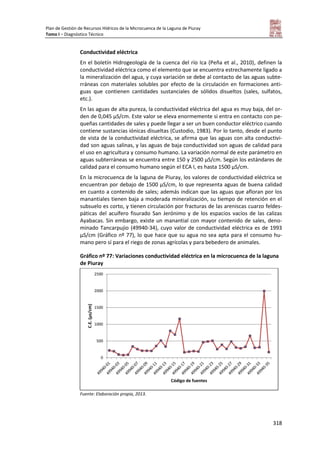 Plan de Gestión de Recursos Hídricos de la Microcuenca de la Laguna de Piuray
Tomo I – Diagnóstico Técnico
318
Conductividad eléctrica
En el boletín Hidrogeología de la cuenca del río Ica (Peña et al., 2010), definen la
conductividad eléctrica como el elemento que se encuentra estrechamente ligado a
la mineralización del agua, y cuya variación se debe al contacto de las aguas subte-
rráneas con materiales solubles por efecto de la circulación en formaciones anti-
guas que contienen cantidades sustanciales de sólidos disueltos (sales, sulfatos,
etc.).
En las aguas de alta pureza, la conductividad eléctrica del agua es muy baja, del or-
den de 0,045 μS/cm. Este valor se eleva enormemente si entra en contacto con pe-
queñas cantidades de sales y puede llegar a ser un buen conductor eléctrico cuando
contiene sustancias iónicas disueltas (Custodio, 1983). Por lo tanto, desde el punto
de vista de la conductividad eléctrica, se afirma que las aguas con alta conductivi-
dad son aguas salinas, y las aguas de baja conductividad son aguas de calidad para
el uso en agricultura y consumo humano. La variación normal de este parámetro en
aguas subterráneas se encuentra entre 150 y 2500 μS/cm. Según los estándares de
calidad para el consumo humano según el ECA I, es hasta 1500 μS/cm.
En la microcuenca de la laguna de Piuray, los valores de conductividad eléctrica se
encuentran por debajo de 1500 μS/cm, lo que representa aguas de buena calidad
en cuanto a contenido de sales; además indican que las aguas que afloran por los
manantiales tienen baja a moderada mineralización, su tiempo de retención en el
subsuelo es corto, y tienen circulación por fracturas de las areniscas cuarzo feldes-
páticas del acuífero fisurado San Jerónimo y de los espacios vacíos de las calizas
Ayabacas. Sin embargo, existe un manantial con mayor contenido de sales, deno-
minado Tancarpujio (49940-34), cuyo valor de conductividad eléctrica es de 1993
μS/cm (Gráfico nº 77), lo que hace que su agua no sea apta para el consumo hu-
mano pero sí para el riego de zonas agrícolas y para bebedero de animales.
Gráfico nº 77: Variaciones conductividad eléctrica en la microcuenca de la laguna
de Piuray
Fuente: Elaboración propia, 2013.
0
500
1000
1500
2000
2500
C.E.(µs/cm)
Código de fuentes
 