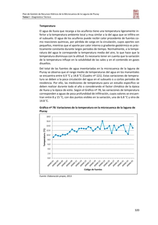 Plan de Gestión de Recursos Hídricos de la Microcuenca de la Laguna de Piuray
Tomo I – Diagnóstico Técnico
320
Temperatura
El agua de lluvia que recarga a los acuíferos tiene una temperatura ligeramente in-
ferior a la temperatura ambiente local y muy similar a la del agua que se infiltra en
el subsuelo. El agua de los acuíferos puede recibir calor procedente de fuentes co-
mo reacciones químicas, por pérdida de carga en la circulación, cuyos aportes son
pequeños, mientras que el aporte por calor interno o gradiente geotérmico es prác-
ticamente constante durante largos periodos de tiempo. Normalmente, a la tempe-
ratura del agua le corresponde la temperatura media del aire, lo que hace que la
temperatura disminuya con la altitud. Es necesario tener en cuenta que la variación
de la temperatura influye en la solubilidad de las sales y en el contenido en gases
disueltos.
Del total de las fuentes de agua inventariadas en la microcuenca de la laguna de
Piuray se observa que el rango medio de temperaturas del agua en los manantiales
se encuentra entre 6.9 °C y 14.8 °C (Cuadro nº 121). Estas variaciones de tempera-
tura se deben a la poca circulación del agua en el subsuelo o a cortos periodos de
residencia. Por ello, las mediciones de temperatura para un estudio específico se
deben realizar durante todo el año o considerando el factor climático de la época
de lluvia y la época de estío. Según el Gráfico nº 78, las variaciones de temperatura
corresponden a aguas de poca profundidad de infiltración, cuyos valores se encuen-
tran entre 8 y 15 °C, con dos puntos visibles en la variación, una de 6.8 °C y otra de
14.8 °C.
Gráfico nº 78: Variaciones de la temperatura en la microcuenca de la laguna de
Piuray
Fuente: Elaboración propia, 2013.
0.0
2.0
4.0
6.0
8.0
10.0
12.0
14.0
16.0
18.0
Temperatura(°C)
Código de fuentes
 