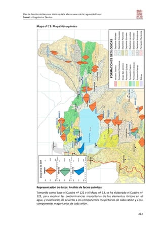 Plan de Gestión de Recursos Hídricos de la Microcuenca de la Laguna de Piuray
Tomo I – Diagnóstico Técnico
323
Mapa nº 13: Mapa hidroquímico
Representación de datos: Análisis de facies químicas
Tomando como base el Cuadro nº 122 y el Mapa nº 13, se ha elaborado el Cuadro nº
123, para mostrar las predominancias mayoritarias de los elementos iónicos en el
agua, y clasificarlos de acuerdo a los componentes mayoritarios de cada catión y a los
componentes mayoritarios de cada anión.
 