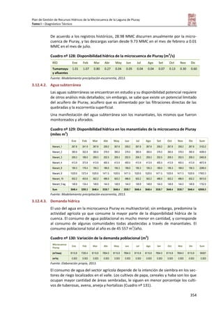 Plan de Gestión de Recursos Hídricos de la Microcuenca de la Laguna de Piuray
Tomo I – Diagnóstico Técnico
354
De acuerdo a los registros históricos, 28.98 MMC discurren anualmente por la micro-
cuenca de Piuray, y las descargas varían desde 9.73 MMC en el mes de febrero a 0.01
MMC en el mes de julio.
Cuadro nº 128: Disponibilidad hídrica de la microcuenca de Piuray (m3
/s)
RÍO Ene Feb Mar Abr May Jun Jul Ago Set Oct Nov Dic
Tumamayu
y afluentes
1.01 1.07 0.80 0.27 0.04 0.05 0.04 0.04 0.07 0.13 0.30 0.60
Fuente: Modelamiento precipitación-escorrentía, 2013.
3.12.4.2. Agua subterránea
Las aguas subterráneas se encuentran en estudio y su disponibilidad potencial requiere
de otros análisis más detallados; sin embargo, se sabe que existe un potencial limitado
del acuífero de Piuray, acuífero que es alimentado por las filtraciones directas de las
quebradas y la escorrentía superficial.
Una manifestación del agua subterránea son los manantiales, los mismos que fueron
monitoreados y aforados.
Cuadro nº 129: Disponibilidad hídrica en los manantiales de la microcuenca de Piuray
(miles m3
)
Ene Feb Mar Abr May Jun Jul Ago Set Oct Nov Dic Sum
Manant_1 267.8 241.9 267.8 259.2 267.8 259.2 267.8 267.8 259.2 267.8 259.2 267.8 3153.2
Manant_2 390.6 352.8 390.6 378.0 390.6 378.0 390.6 390.6 378.0 390.6 378.0 390.6 4599.0
Manant_3 209.3 189.0 209.3 202.5 209.3 202.5 209.3 209.3 202.5 209.3 202.5 209.3 2463.8
Manant_4 413.9 373.8 413.9 400.5 413.9 400.5 413.9 413.9 400.5 413.9 400.5 413.9 4872.8
Manant_8 195.3 176.4 195.3 189.0 195.3 189.0 195.3 195.3 189.0 195.3 189.0 195.3 2299.5
Manant_9 1520.6 1373.4 1520.6 1471.5 1520.6 1471.5 1520.6 1520.6 1471.5 1520.6 1471.5 1520.6 17903.3
Manant_19 502.2 453.6 502.2 486.0 502.2 486.0 502.2 502.2 486.0 502.2 486.0 502.2 5913.0
Manant_5 lag 148.8 134.4 148.8 144.0 148.8 144.0 148.8 148.8 144.0 148.8 144.0 148.8 1752.0
Sum 3648.4 3295.3 3648.4 3530.7 3648.4 3530.7 3648.4 3648.4 3530.7 3648.4 3530.7 3648.4 42956.5
Fuente: Modelamiento precipitación-escorrentía, 2013.
3.12.4.3. Demanda hídrica
El uso del agua en la microcuenca Piuray es multisectorial; sin embargo, predomina la
actividad agrícola ya que consume la mayor parte de la disponibilidad hídrica de la
cuenca. El consumo de agua poblacional es mucho menor en cantidad, y corresponde
al consumo de algunas comunidades todas abastecidas a través de manantiales. El
consumo poblacional total al año es de 45 557 m3
/año.
Cuadro nº 130: Variación de la demanda poblacional (m3
)
Microcuenca
Piuray
Ene Feb Mar Abr May Jun Jul Ago Set Oct Nov Dic Sum
(m3/mes) 8115.8 7330.4 8115.8 7854.0 8115.8 7854.0 8115.8 8115.8 7854.0 8115.8 7854.0 8115.8 95557
(m3/s) 0.003 0.003 0.003 0.003 0.003 0.003 0.003 0.003 0.003 0.003 0.003 0.003 0.003
Fuente: Elaboración propia, 2013.
El consumo de agua del sector agrícola depende de la intención de siembra en los sec-
tores de riego localizados en el valle. Los cultivos de papa, cereales y haba son los que
ocupan mayor cantidad de áreas sembradas, le siguen en menor porcentaje los culti-
vos de tuberosas, avena, arveja y hortalizas (Cuadro nº 131).
 
