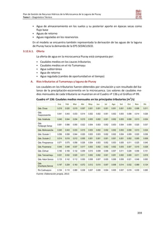 Plan de Gestión de Recursos Hídricos de la Microcuenca de la Laguna de Piuray
Tomo I – Diagnóstico Técnico
359
 Agua de almacenamiento en los suelos y su posterior aporte en épocas secas como
flujo base
 Aguas de retorno
 Aguas reguladas en los reservorios
En el modelo se encuentra también representada la derivación de las aguas de la laguna
de Piuray hacia la demanda de la EPS SEDACUSCO.
3.12.6.1. Oferta
La oferta de agua en la microcuenca Piuray está compuesta por:
 Caudales medios en los cauces tributarios
 Caudales medios en el río Tumamayu
 Agua subterránea
 Agua de retorno
 Agua regulada (cambio de oportunidad en el tiempo)
A. Ríos tributarios al Tumamayu y laguna de Piuray
Los caudales en los tributarios fueron obtenidos por simulación y son resultado del ba-
lance de la precipitación-escorrentía en la microcuenca. Los valores de caudales me-
dios mensuales de cada tributario se muestran en el Cuadro nº 136 y el Gráfico nº 99.
Cuadro nº 136: Caudales medios mensuales en los principales tributarios (m3
/s)
Ene Feb Mar Abr May Jun Jul Ago Set Oct Nov Dic
Qda. Chuso 0.019 0.020 0.015 0.007 0.001 0.001 0.001 0.001 0.001 0.003 0.006 0.011
Qda.
Huayccocancha
0.041 0.043 0.033 0.014 0.002 0.002 0.001 0.002 0.003 0.006 0.014 0.026
Qda. Huilahuila 0.040 0.044 0.034 0.015 0.003 0.002 0.001 0.002 0.003 0.006 0.013 0.024
Qda.
Huitapugio Sanqa
0.061 0.066 0.050 0.022 0.004 0.003 0.002 0.003 0.004 0.009 0.020 0.037
Qda. Molinocancha 0.040 0.043 0.033 0.015 0.003 0.002 0.002 0.002 0.003 0.006 0.013 0.024
Qda. Ocutuán 1 0.056 0.058 0.044 0.020 0.003 0.003 0.002 0.002 0.004 0.009 0.020 0.036
Qda. Ocutuán 2 0.014 0.016 0.012 0.005 0.001 0.001 0.001 0.001 0.001 0.002 0.005 0.009
Qda. Pongosancca 0.071 0.075 0.058 0.026 0.004 0.003 0.002 0.003 0.005 0.011 0.025 0.045
Qda. Pucamarca 0.045 0.048 0.037 0.017 0.003 0.002 0.002 0.002 0.003 0.007 0.015 0.028
Qda. Q’ehuar 0.160 0.169 0.132 0.059 0.010 0.008 0.006 0.007 0.011 0.026 0.056 0.101
Qda. Tanccarmayu 0.031 0.032 0.025 0.011 0.002 0.002 0.001 0.001 0.002 0.005 0.011 0.019
Qda. Hatun Soncco 0.133 0.142 0.112 0.050 0.008 0.007 0.005 0.006 0.009 0.021 0.046 0.083
Qda.
Q’euñayoq Sancca
0.197 0.209 0.163 0.072 0.012 0.010 0.007 0.008 0.014 0.032 0.069 0.124
Río Cusihuaycco 0.104 0.110 0.085 0.038 0.007 0.006 0.004 0.005 0.007 0.016 0.035 0.065
Fuente: Elaboración propia, 2013.
 