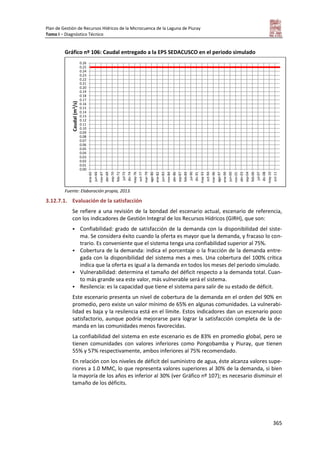 Plan de Gestión de Recursos Hídricos de la Microcuenca de la Laguna de Piuray
Tomo I – Diagnóstico Técnico
365
Gráfico nº 106: Caudal entregado a la EPS SEDACUSCO en el periodo simulado
Fuente: Elaboración propia, 2013.
3.12.7.1. Evaluación de la satisfacción
Se refiere a una revisión de la bondad del escenario actual, escenario de referencia,
con los indicadores de Gestión Integral de los Recursos Hídricos (GIRH), que son:
 Confiabilidad: grado de satisfacción de la demanda con la disponibilidad del siste-
ma. Se considera éxito cuando la oferta es mayor que la demanda, y fracaso lo con-
trario. Es conveniente que el sistema tenga una confiabilidad superior al 75%.
 Cobertura de la demanda: indica el porcentaje o la fracción de la demanda entre-
gada con la disponibilidad del sistema mes a mes. Una cobertura del 100% crítica
indica que la oferta es igual a la demanda en todos los meses del periodo simulado.
 Vulnerabilidad: determina el tamaño del déficit respecto a la demanda total. Cuan-
to más grande sea este valor, más vulnerable será el sistema.
 Resilencia: es la capacidad que tiene el sistema para salir de su estado de déficit.
Este escenario presenta un nivel de cobertura de la demanda en el orden del 90% en
promedio, pero existe un valor mínimo de 65% en algunas comunidades. La vulnerabi-
lidad es baja y la resilencia está en el límite. Estos indicadores dan un escenario poco
satisfactorio, aunque podría mejorarse para lograr la satisfacción completa de la de-
manda en las comunidades menos favorecidas.
La confiabilidad del sistema en este escenario es de 83% en promedio global, pero se
tienen comunidades con valores inferiores como Pongobamba y Piuray, que tienen
55% y 57% respectivamente, ambos inferiores al 75% recomendado.
En relación con los niveles de déficit del suministro de agua, éste alcanza valores supe-
riores a 1.0 MMC, lo que representa valores superiores al 30% de la demanda, si bien
la mayoría de los años es inferior al 30% (ver Gráfico nº 107); es necesario disminuir el
tamaño de los déficits.
0.00
0.01
0.02
0.03
0.04
0.05
0.06
0.07
0.08
0.09
0.10
0.11
0.12
0.13
0.14
0.15
0.16
0.17
0.18
0.19
0.20
0.21
0.22
0.23
0.24
0.25
0.26
ene-65
jun-66
nov-67
abr-69
sep-70
feb-72
jul-73
dic-74
may-76
oct-77
mar-79
ago-80
ene-82
jun-83
nov-84
abr-86
sep-87
feb-89
jul-90
dic-91
may-93
oct-94
mar-96
ago-97
ene-99
jun-00
nov-01
abr-03
sep-04
feb-06
jul-07
dic-08
may-10
oct-11
Caudal(m3/s)
 