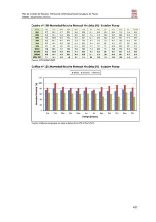 Tomo i   diagnostico piuray final