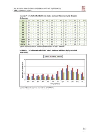 Tomo i   diagnostico piuray final