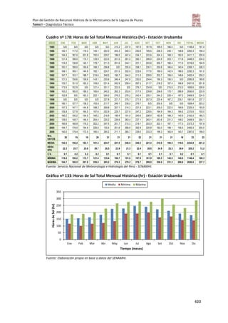 Tomo i   diagnostico piuray final