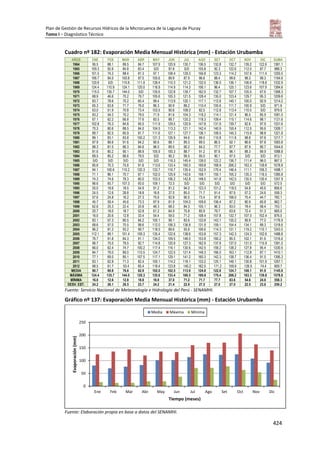 Tomo i   diagnostico piuray final