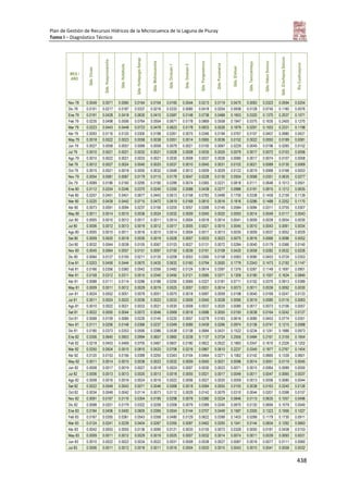 Tomo i   diagnostico piuray final