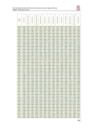 Tomo i   diagnostico piuray final