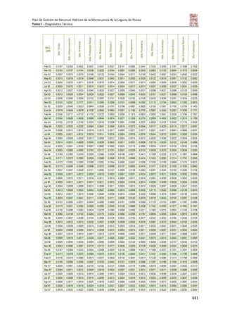 Tomo i   diagnostico piuray final