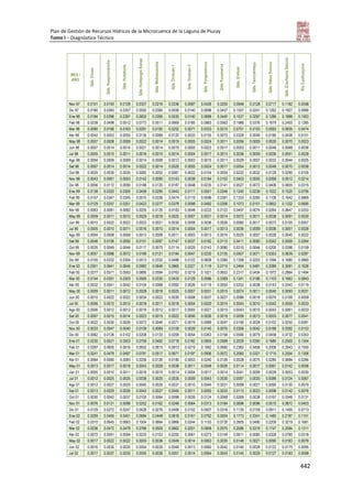 Tomo i   diagnostico piuray final