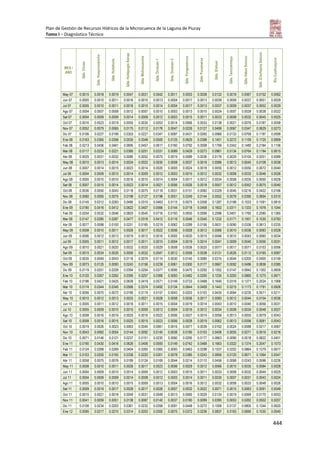 Tomo i   diagnostico piuray final