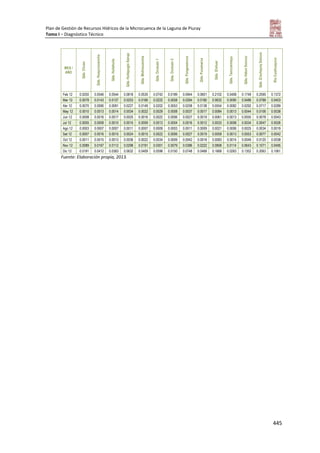 Tomo i   diagnostico piuray final