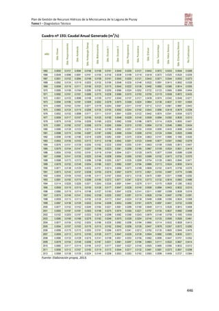 Tomo i   diagnostico piuray final