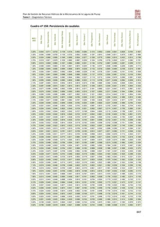 Tomo i   diagnostico piuray final