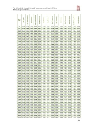 Tomo i   diagnostico piuray final