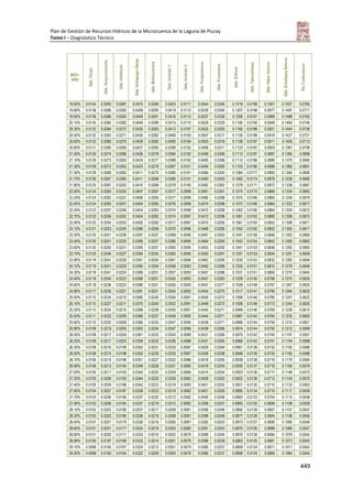 Tomo i   diagnostico piuray final