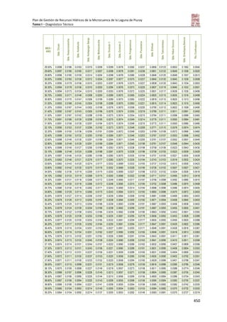 Tomo i   diagnostico piuray final
